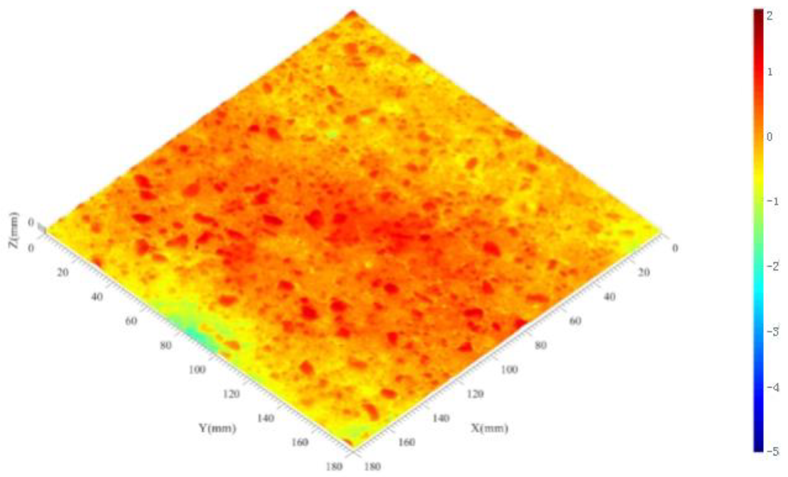 Buildings 12 00009 g013