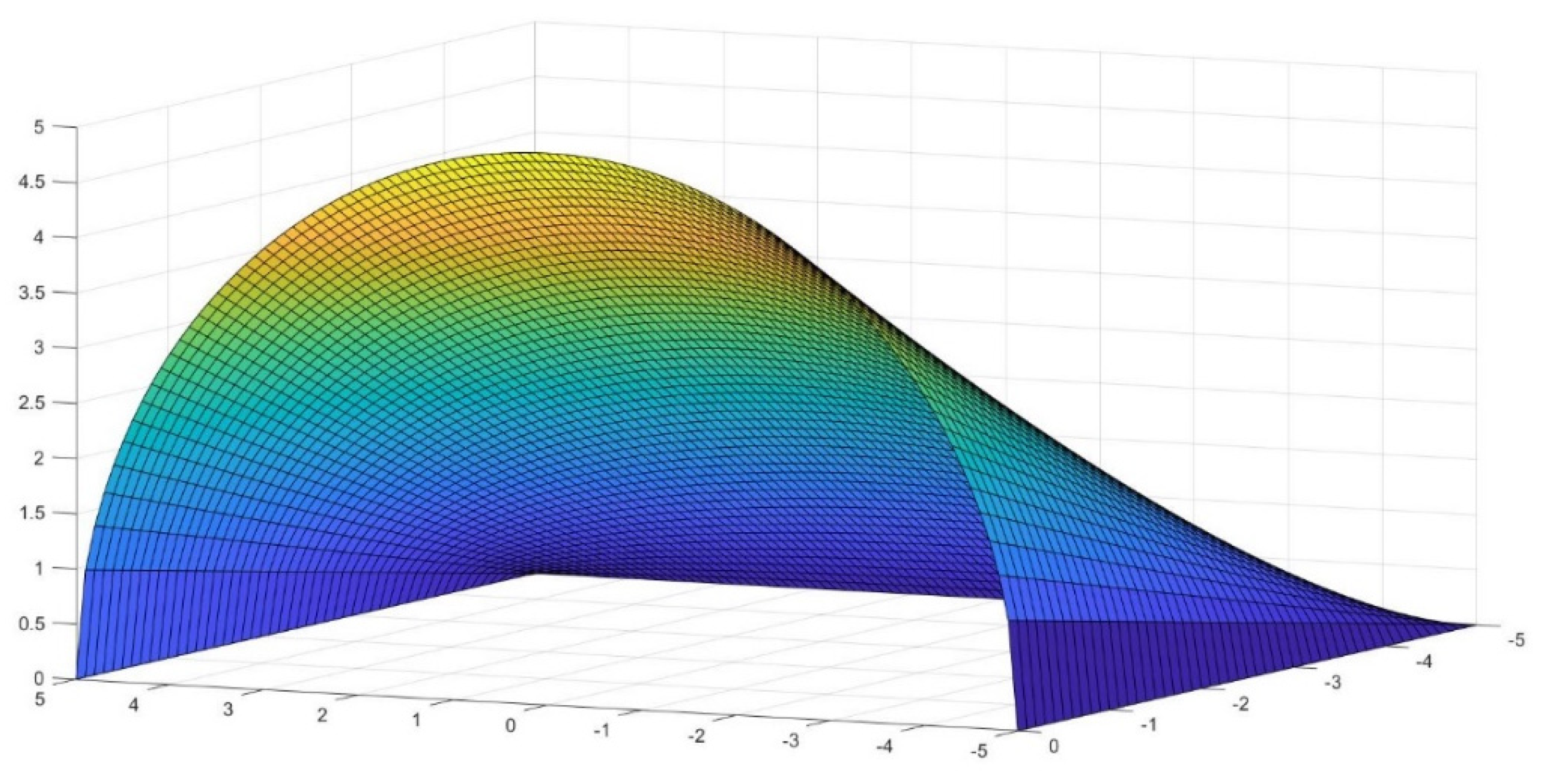 Buildings 12 00010 g001