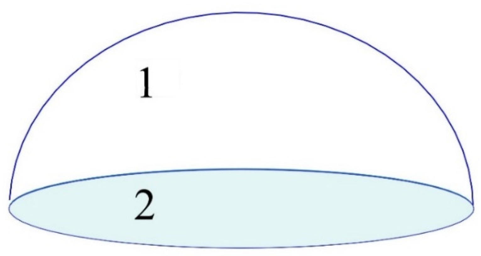 Buildings 12 00010 g005