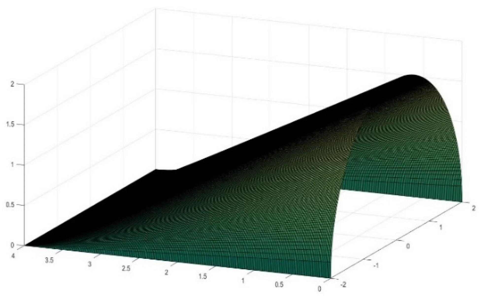 Buildings 12 00010 g007