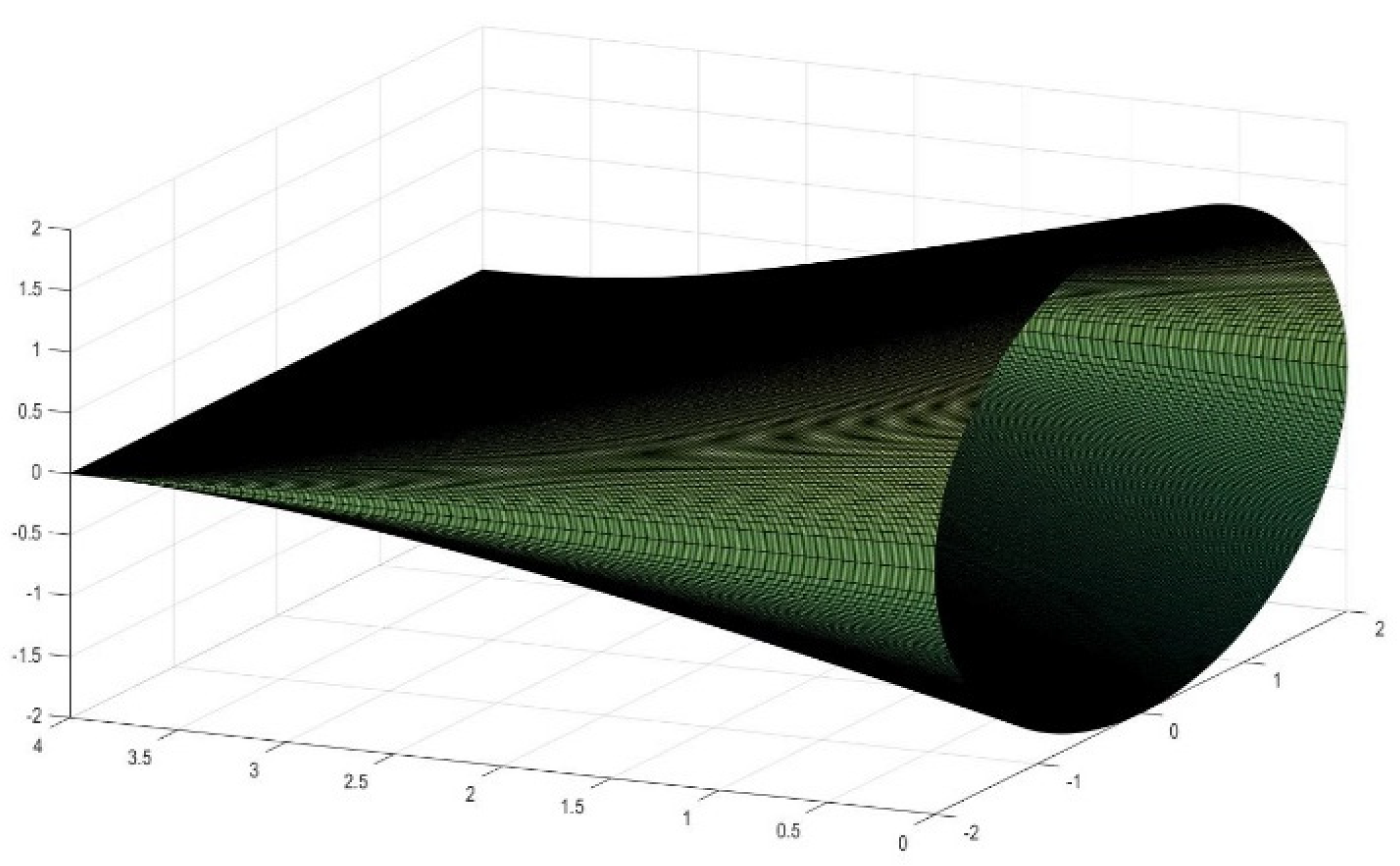 Buildings 12 00010 g008