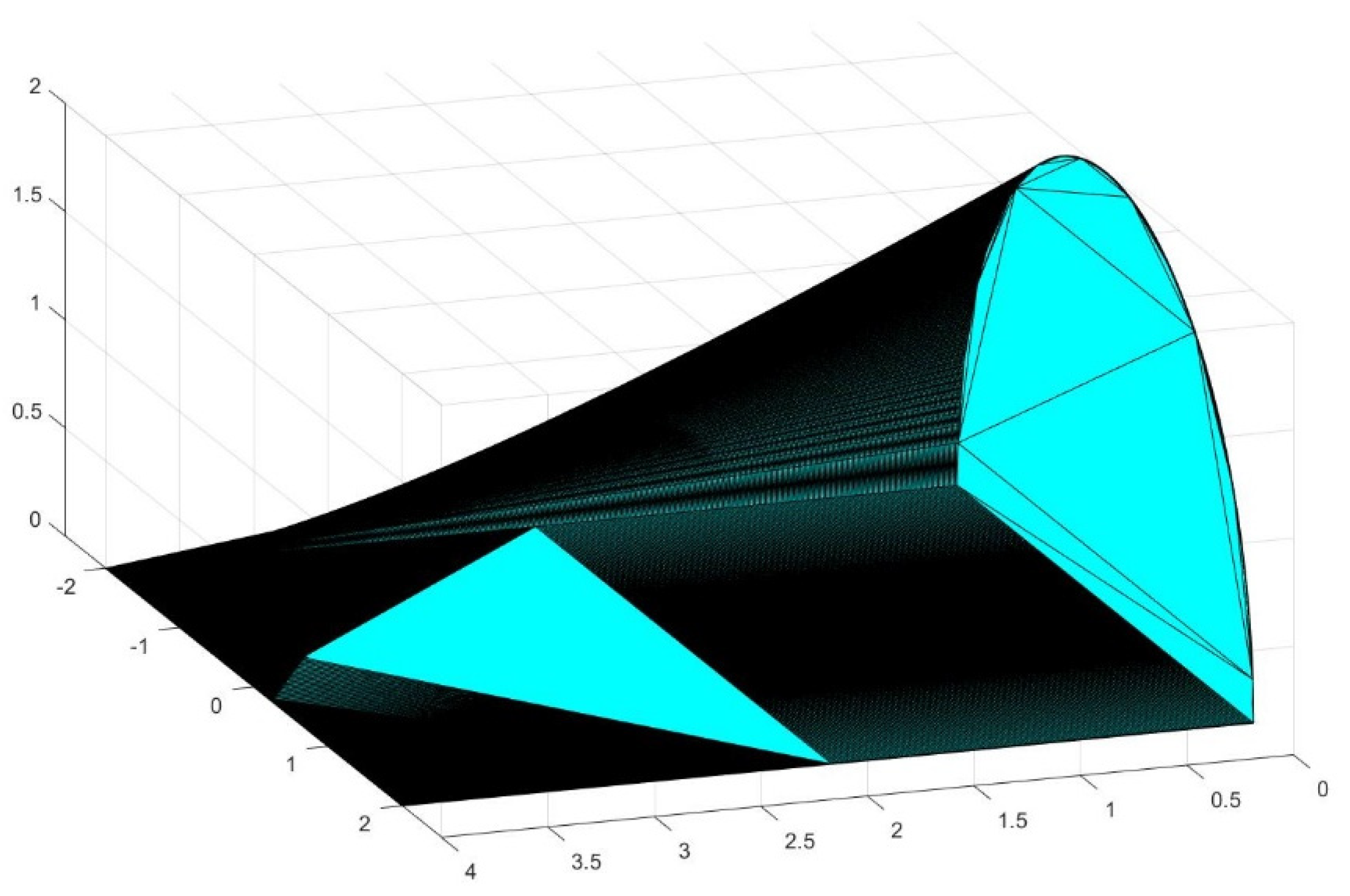 Buildings 12 00010 g009