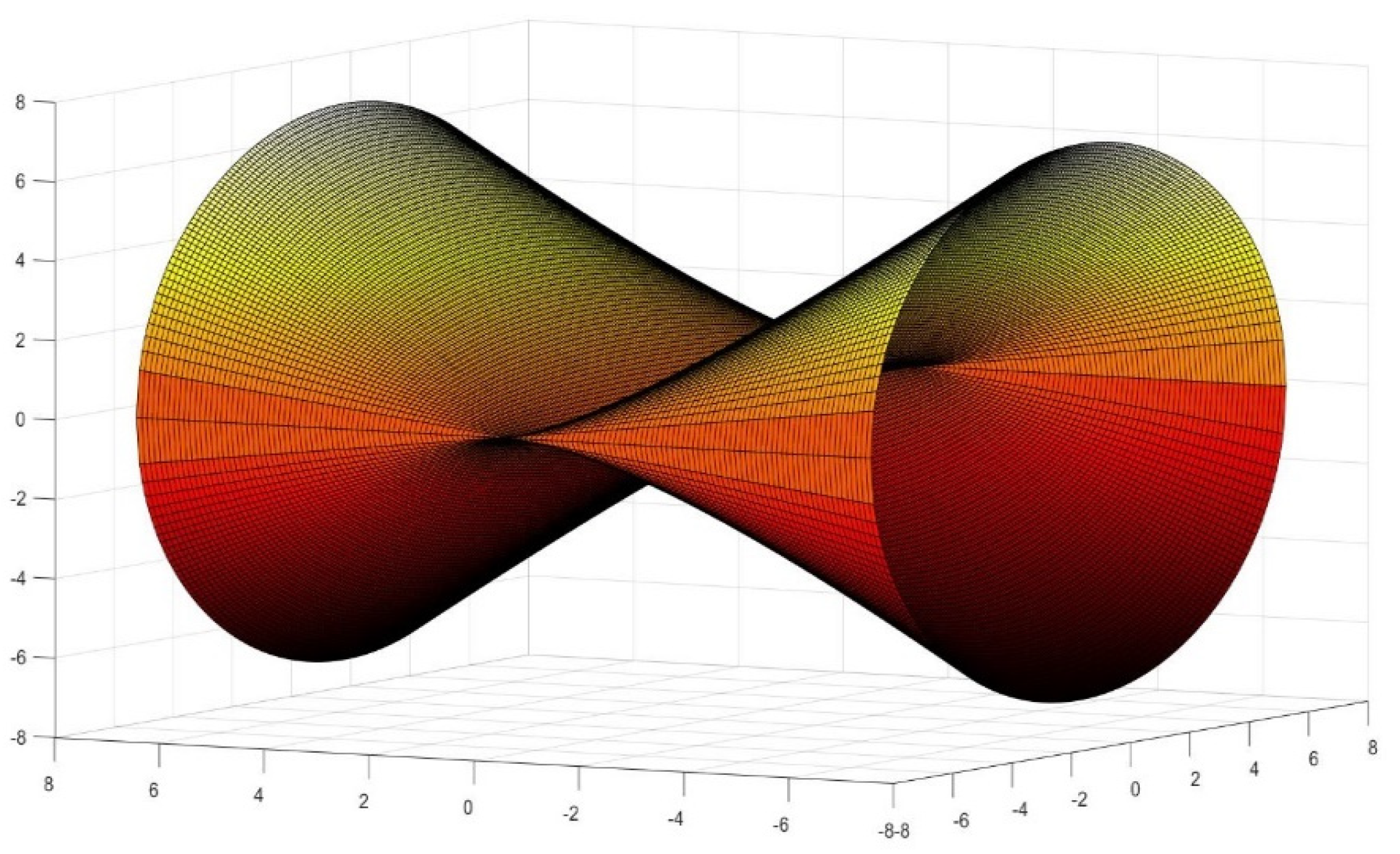 Buildings 12 00010 g011