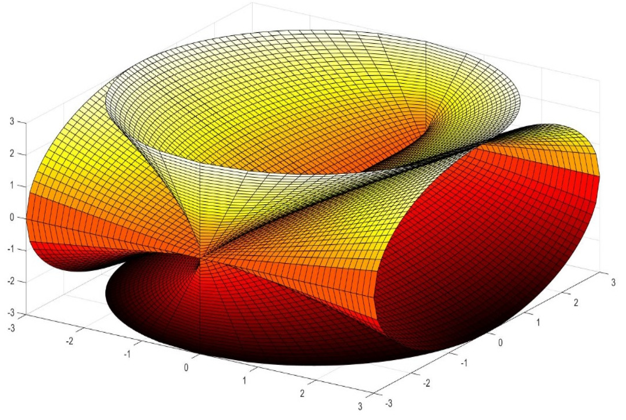 Buildings 12 00010 g012