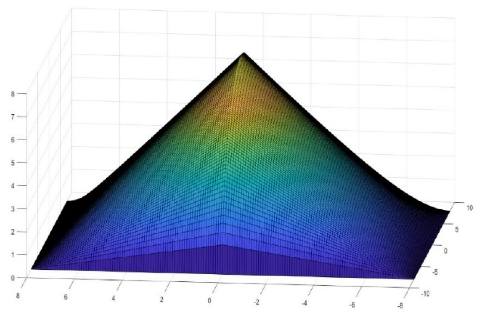 Buildings 12 00010 g013