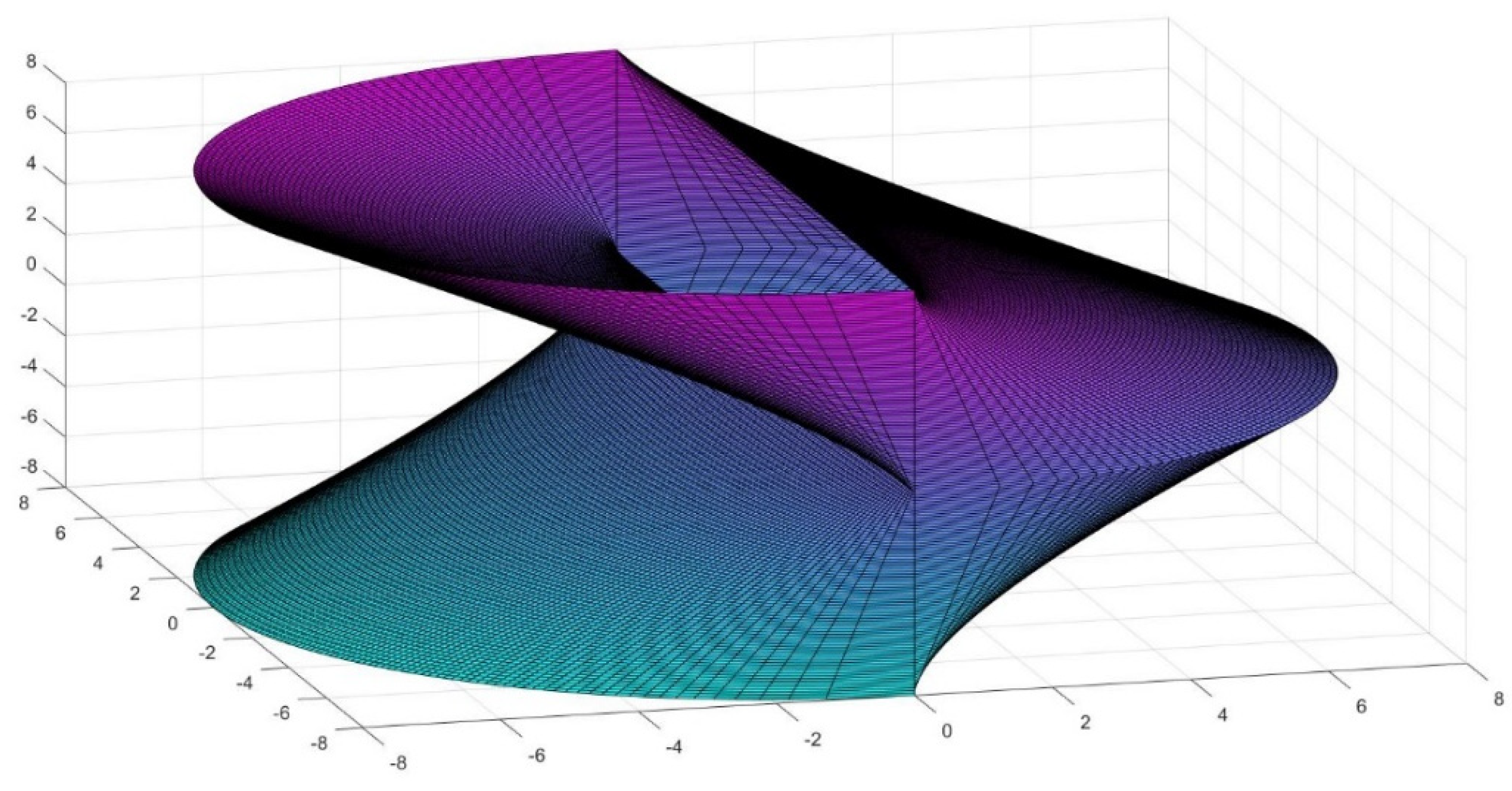 Buildings 12 00010 g015