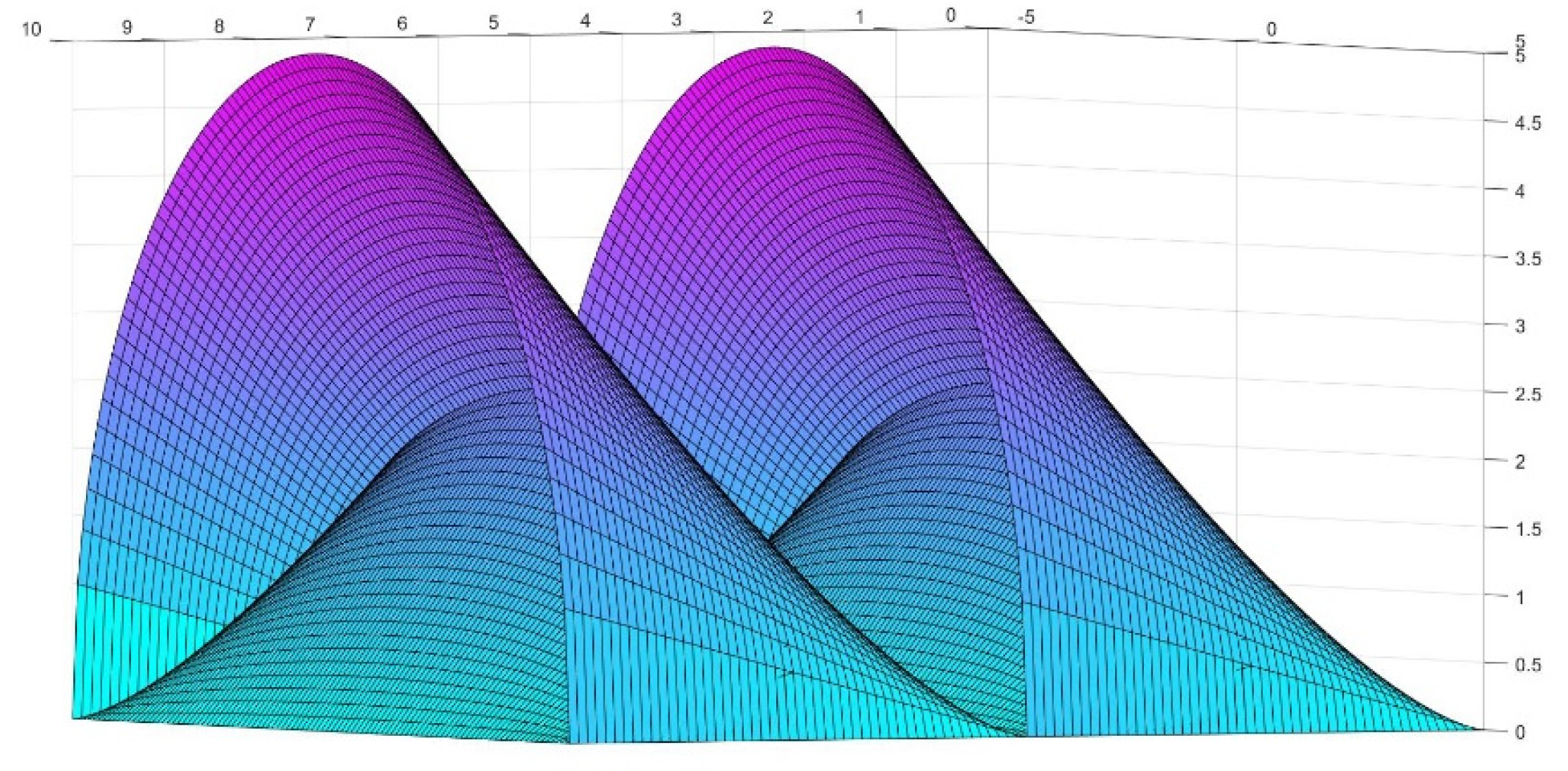 Buildings 12 00010 g029