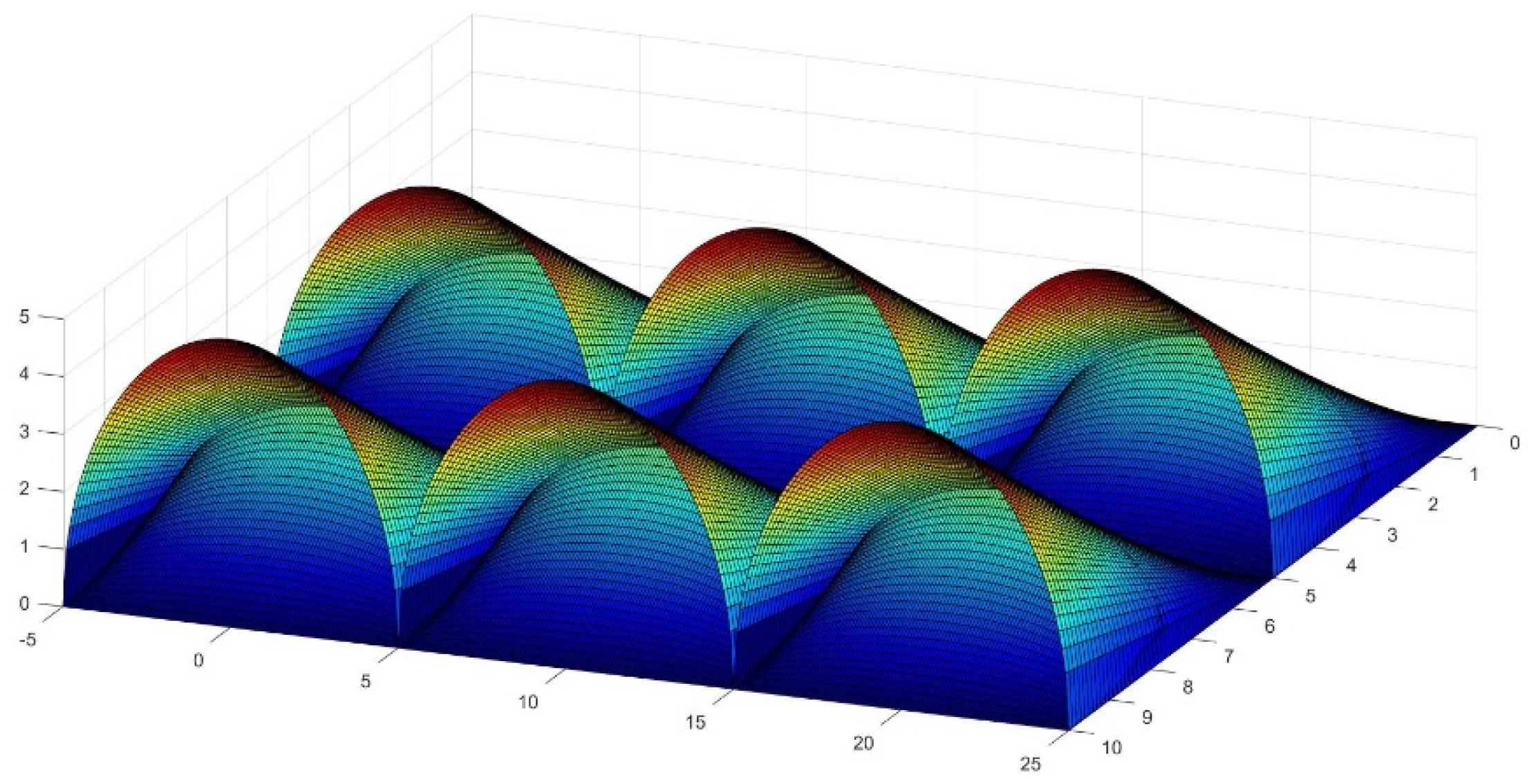 Buildings 12 00010 g030