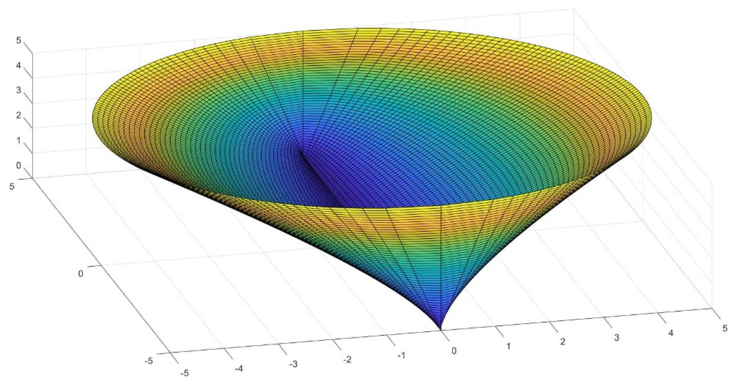 Buildings 12 00010 g031