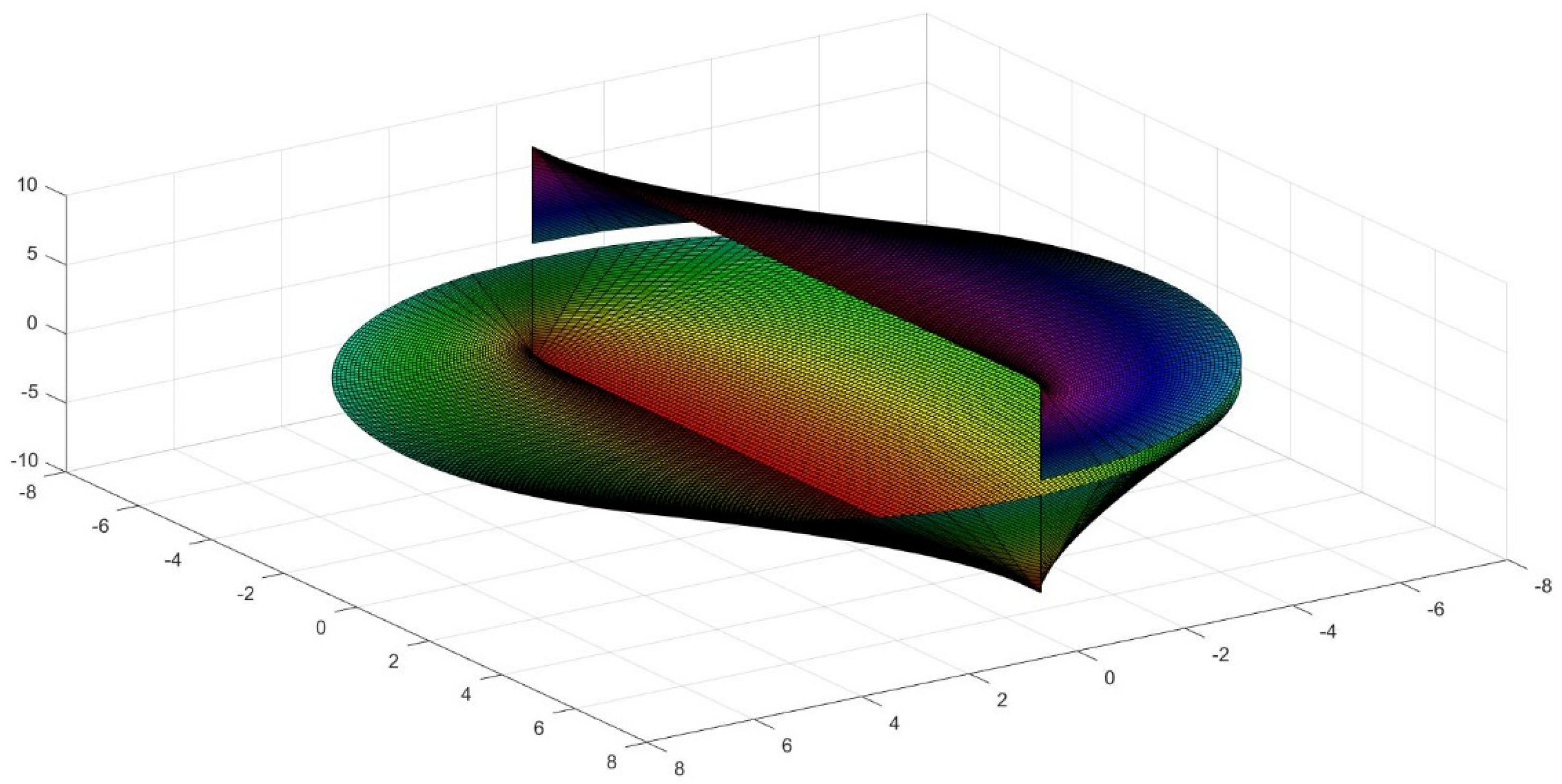 Buildings 12 00010 g032