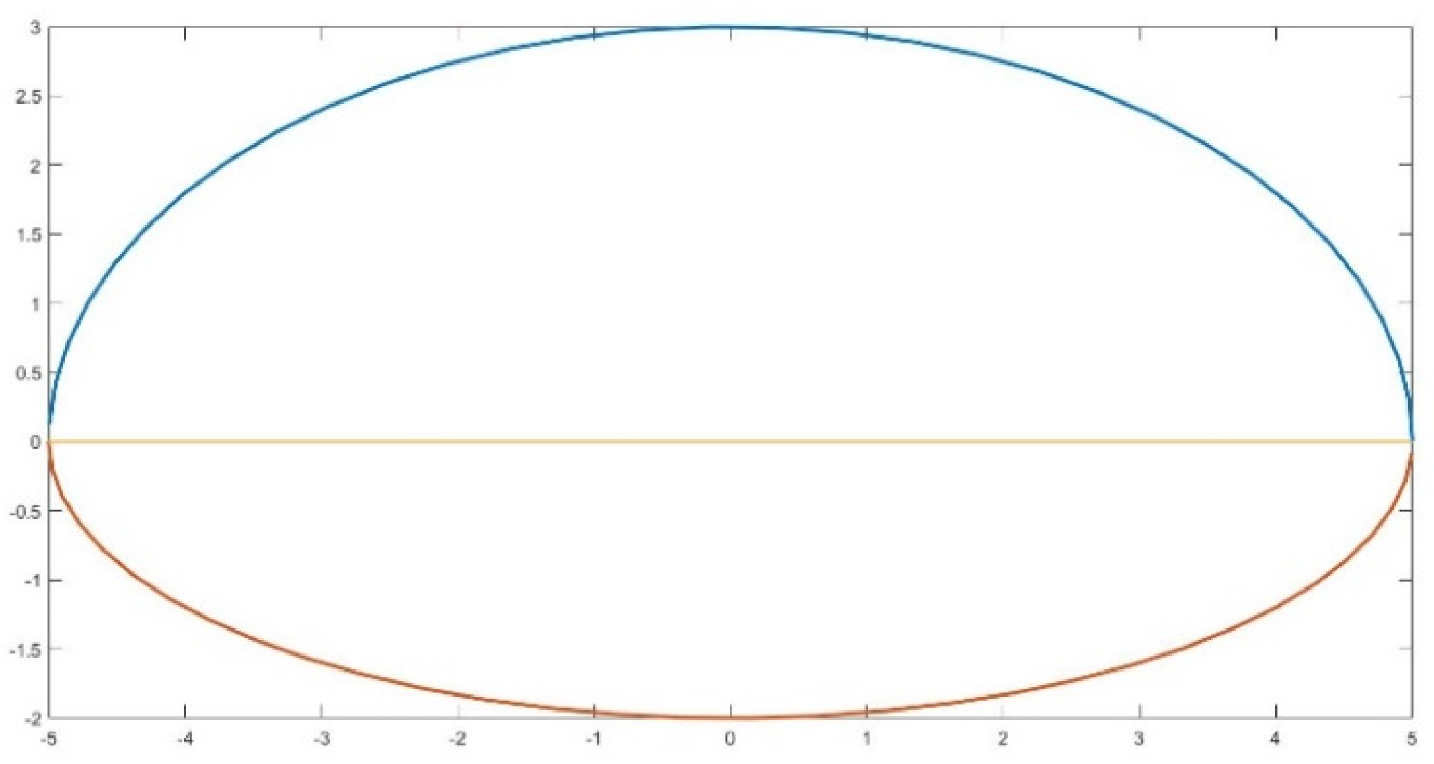 Buildings 12 00010 g039