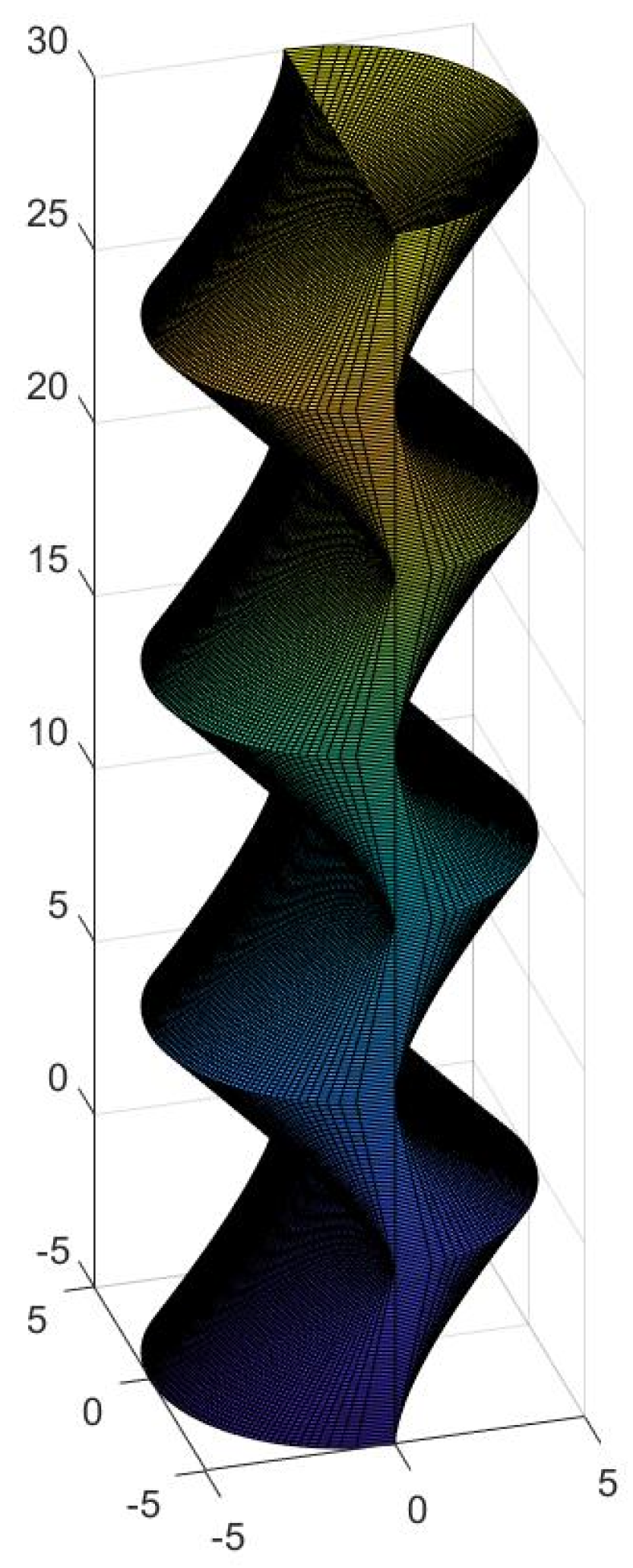 Buildings 12 00010 g041