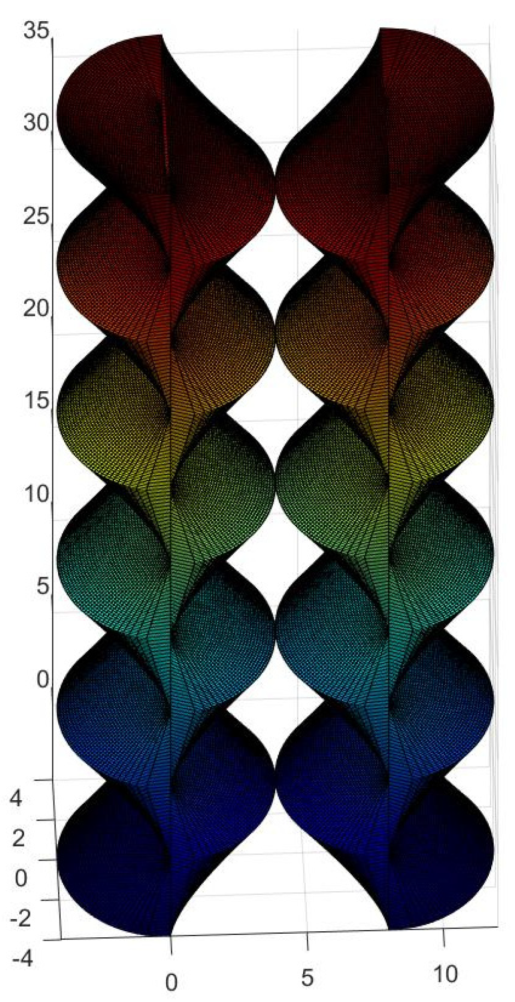 Buildings 12 00010 g042