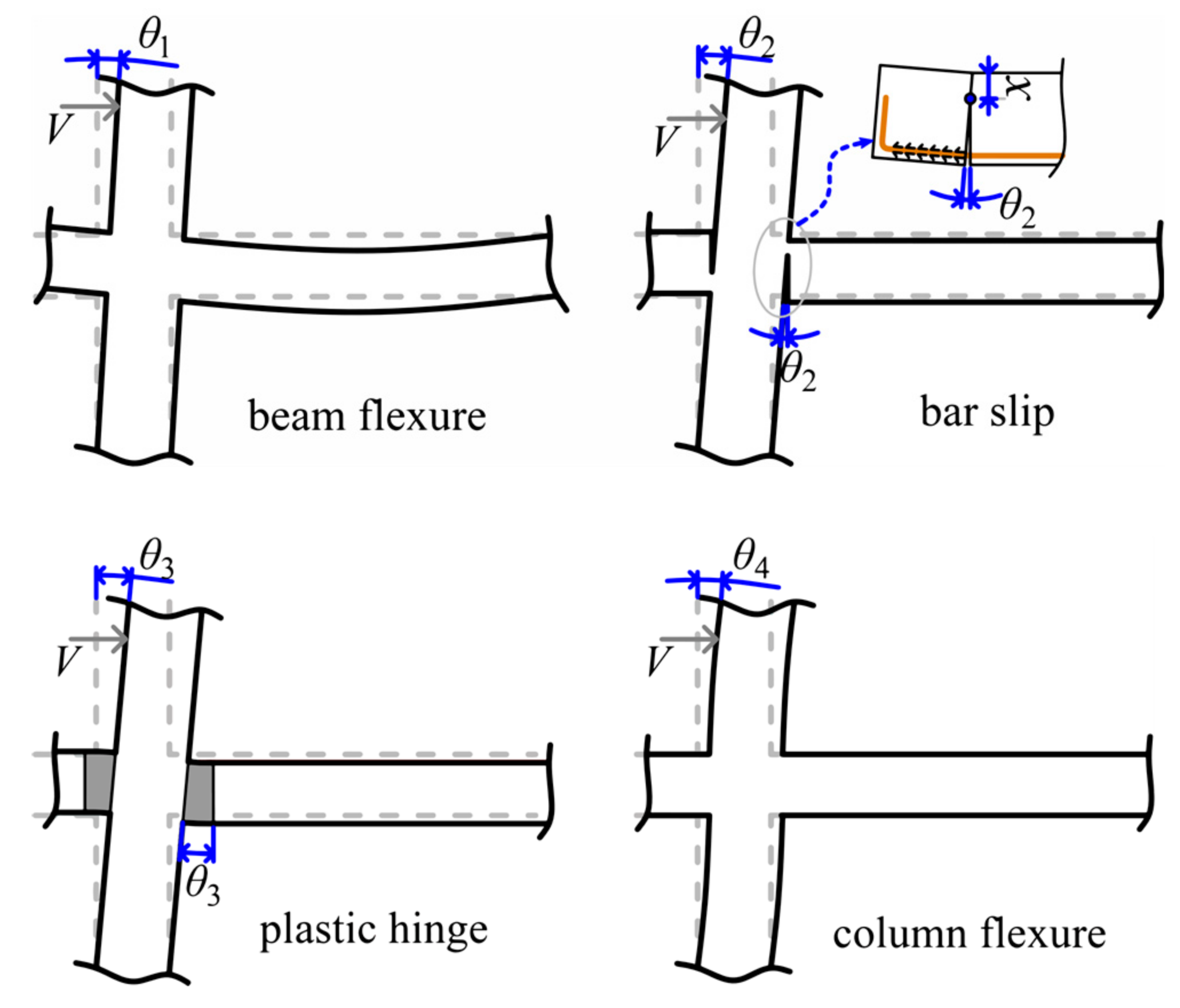 Buildings 12 00011 g005