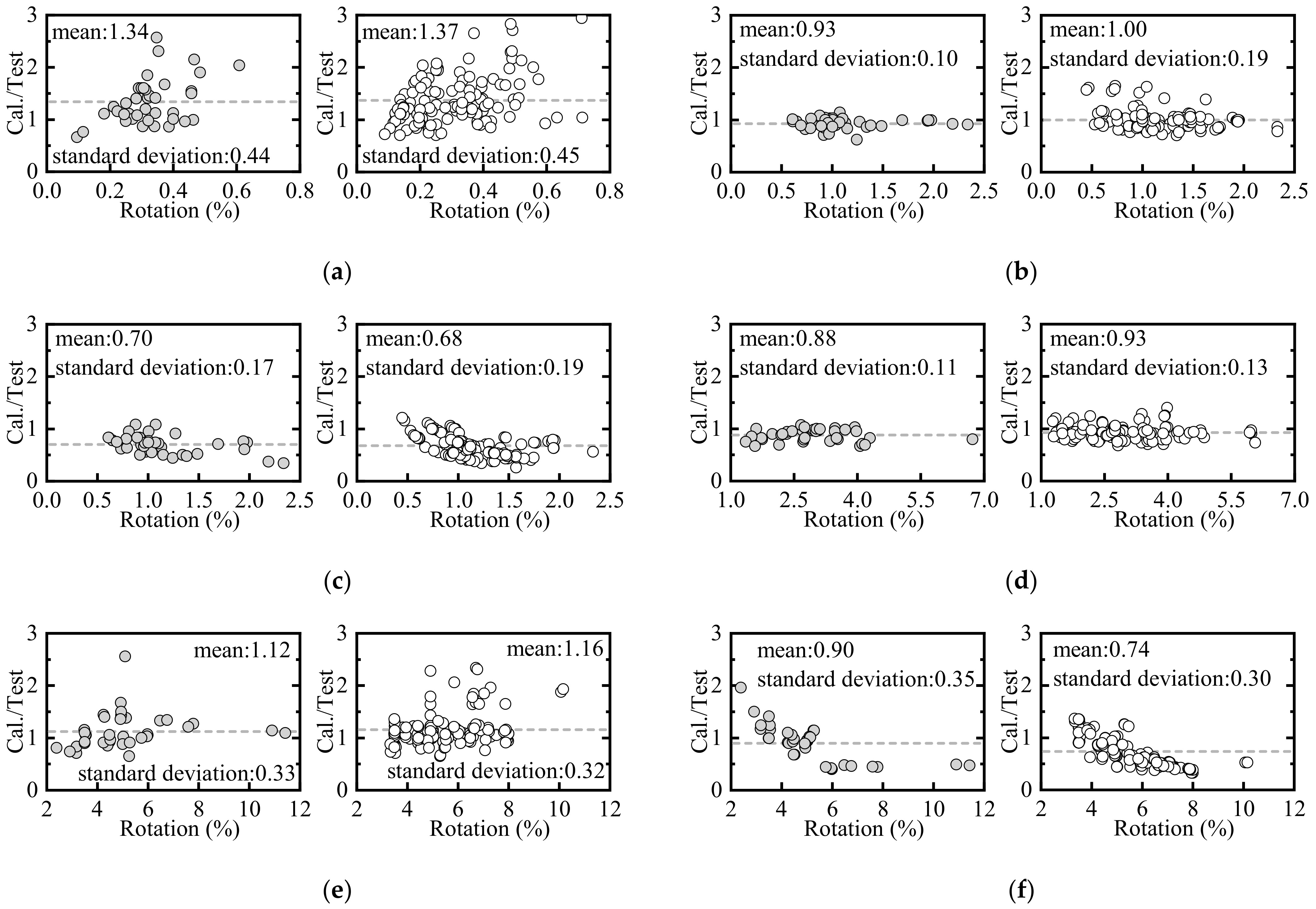 Buildings 12 00011 g009
