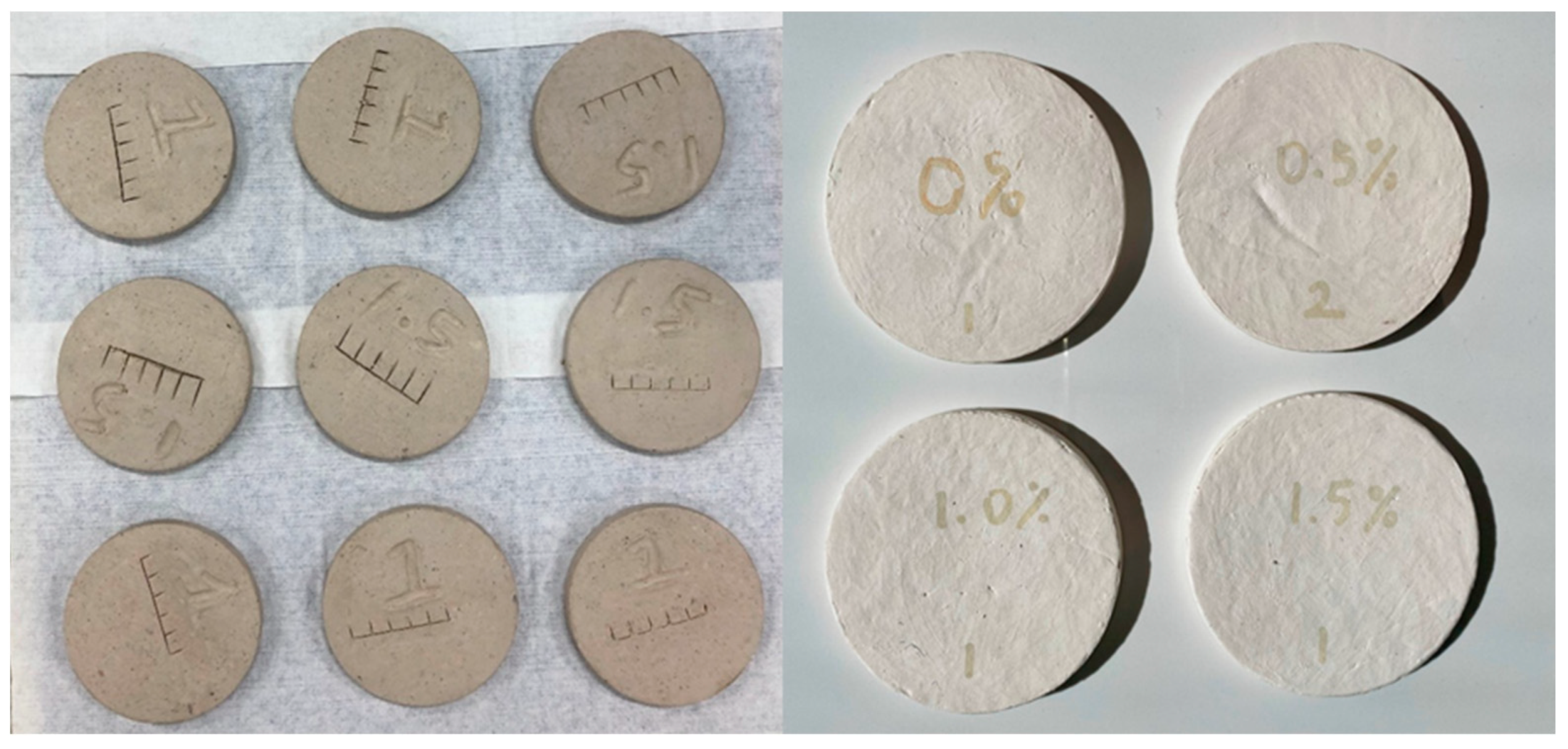 Buildings 12 00017 g002