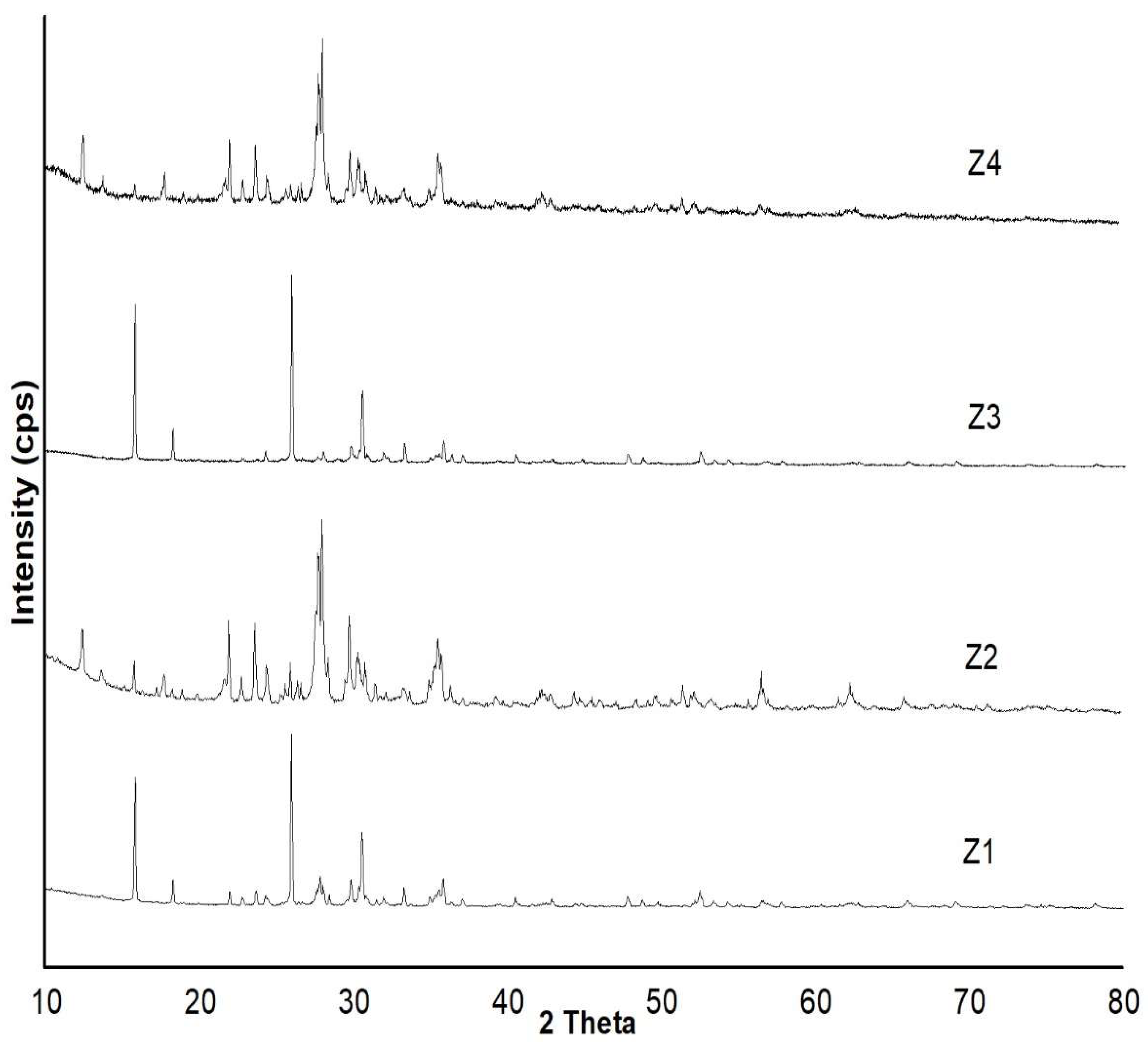 Buildings 12 00024 g002