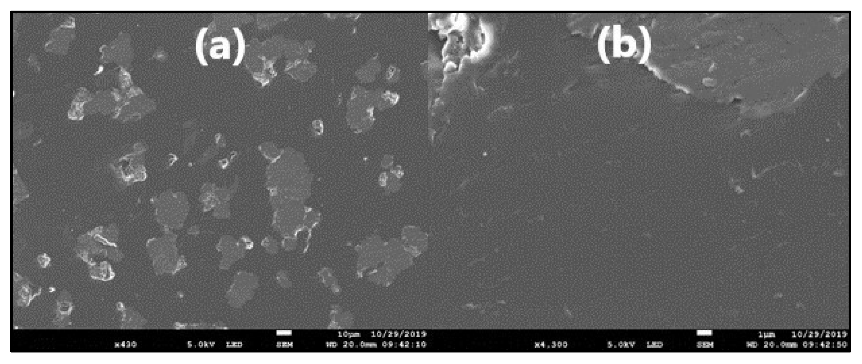 Buildings 12 00024 g004