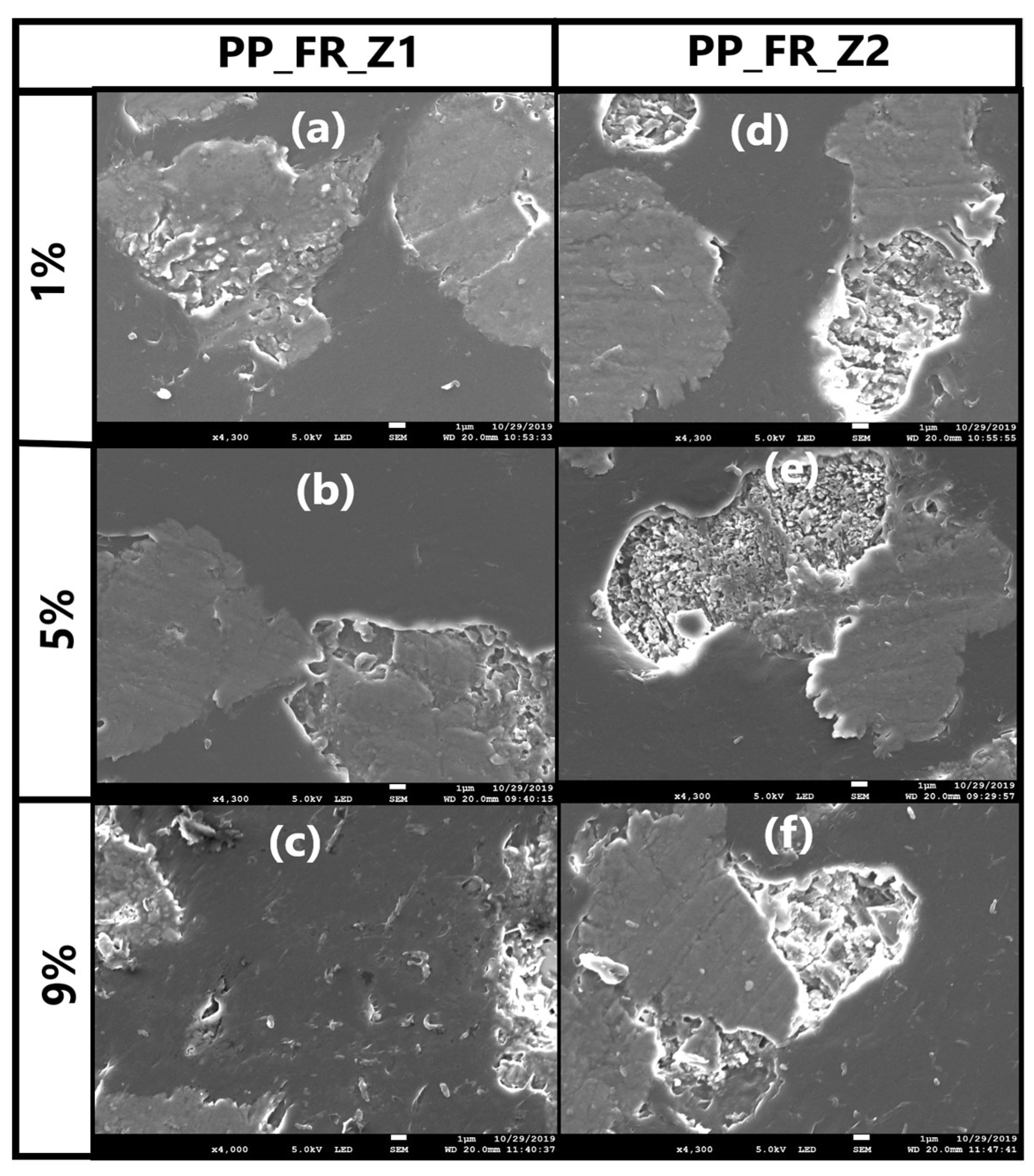 Buildings 12 00024 g005