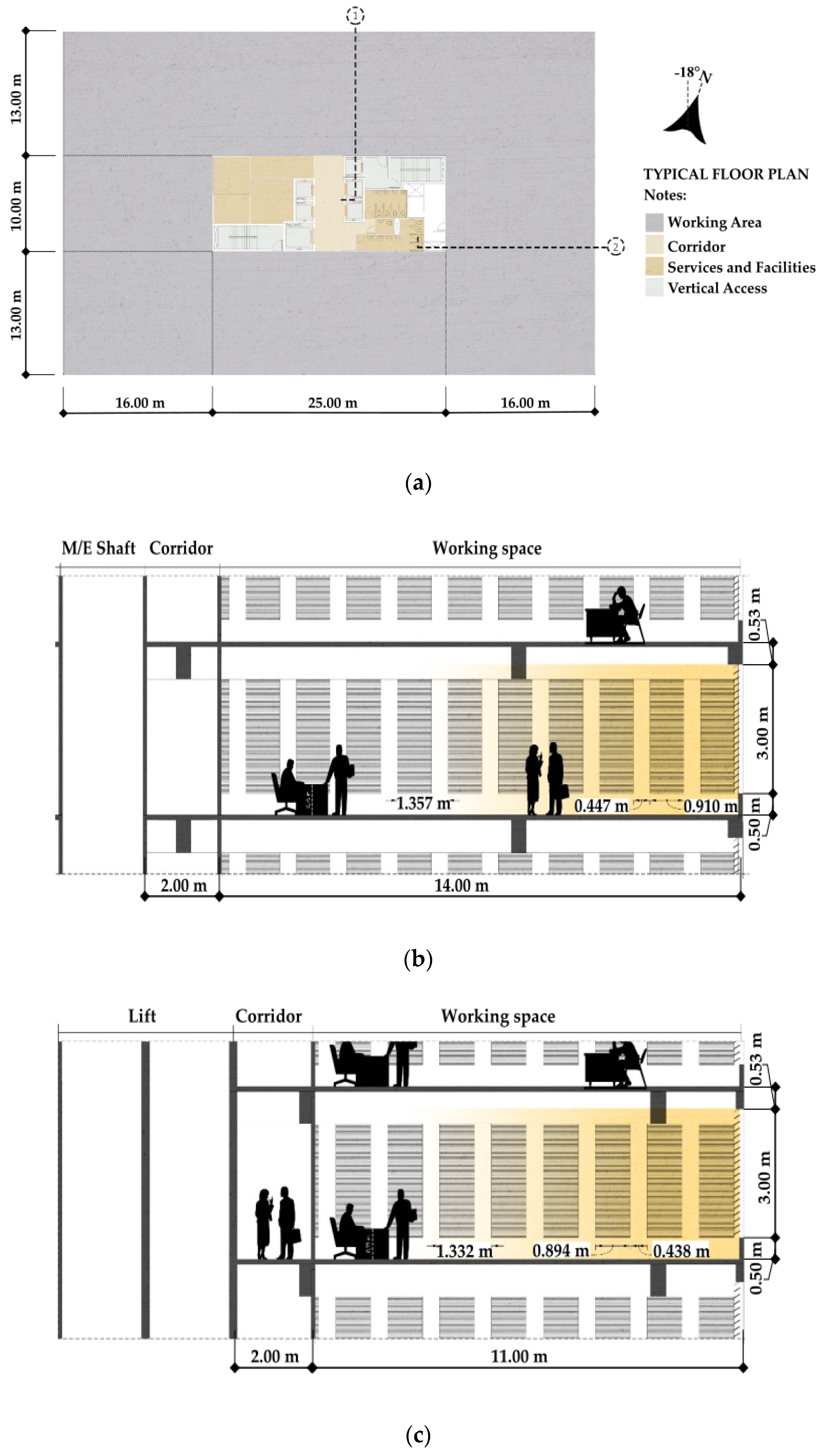 Buildings 12 00025 g002