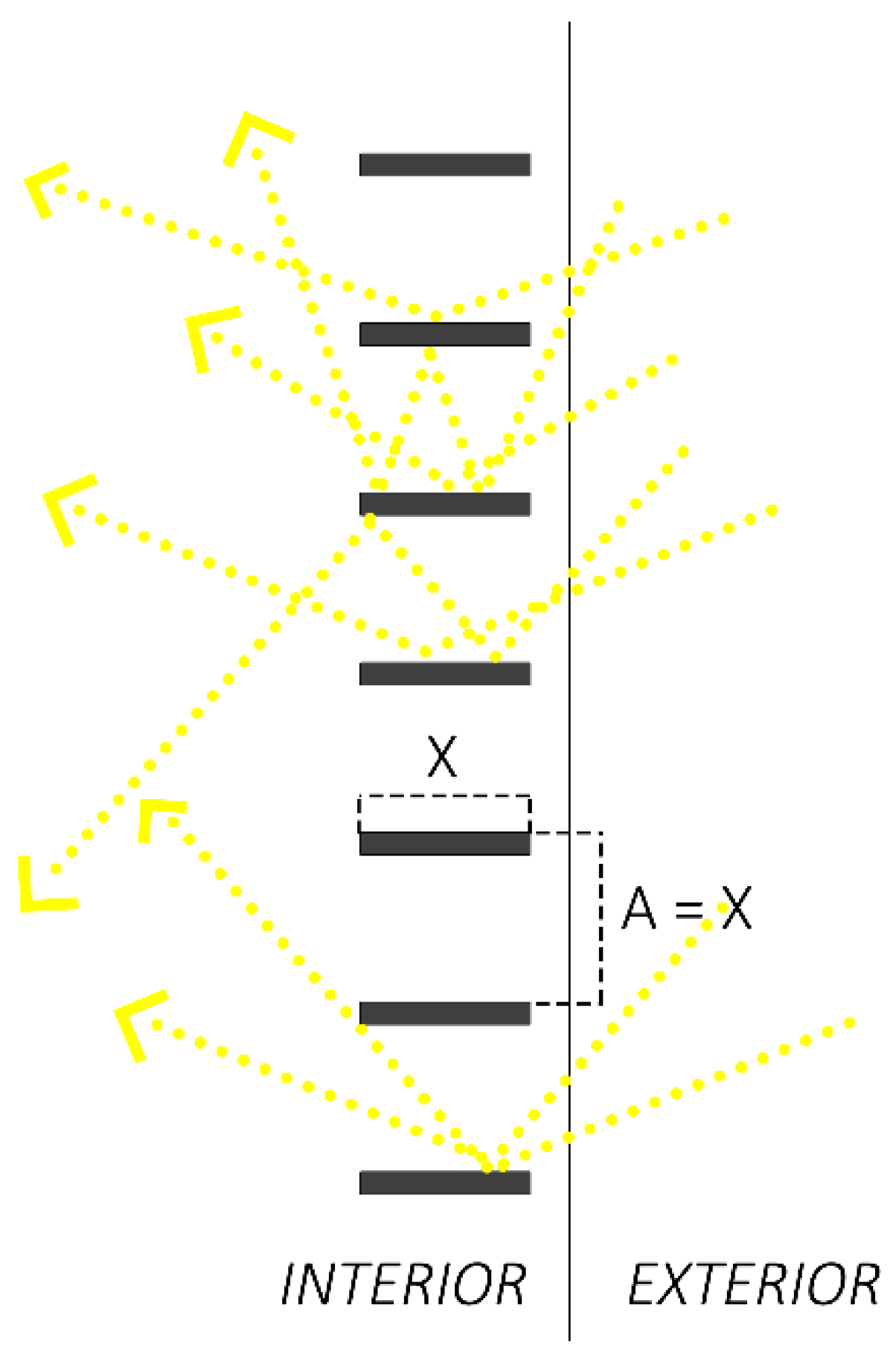 Buildings 12 00025 g005
