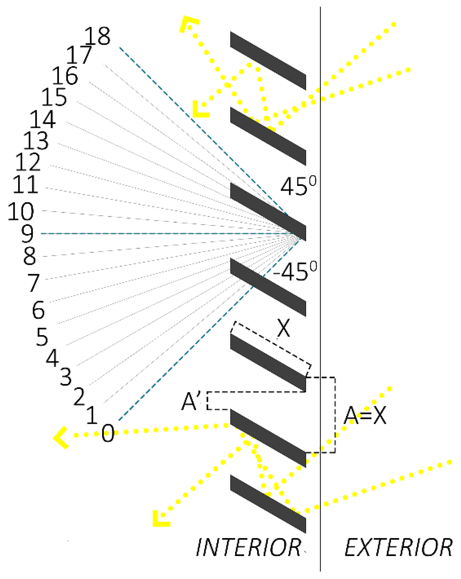 Buildings 12 00025 g006