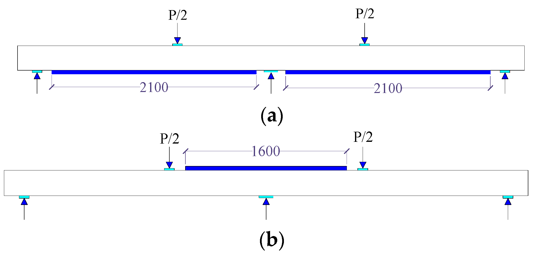 Buildings 12 00027 g004