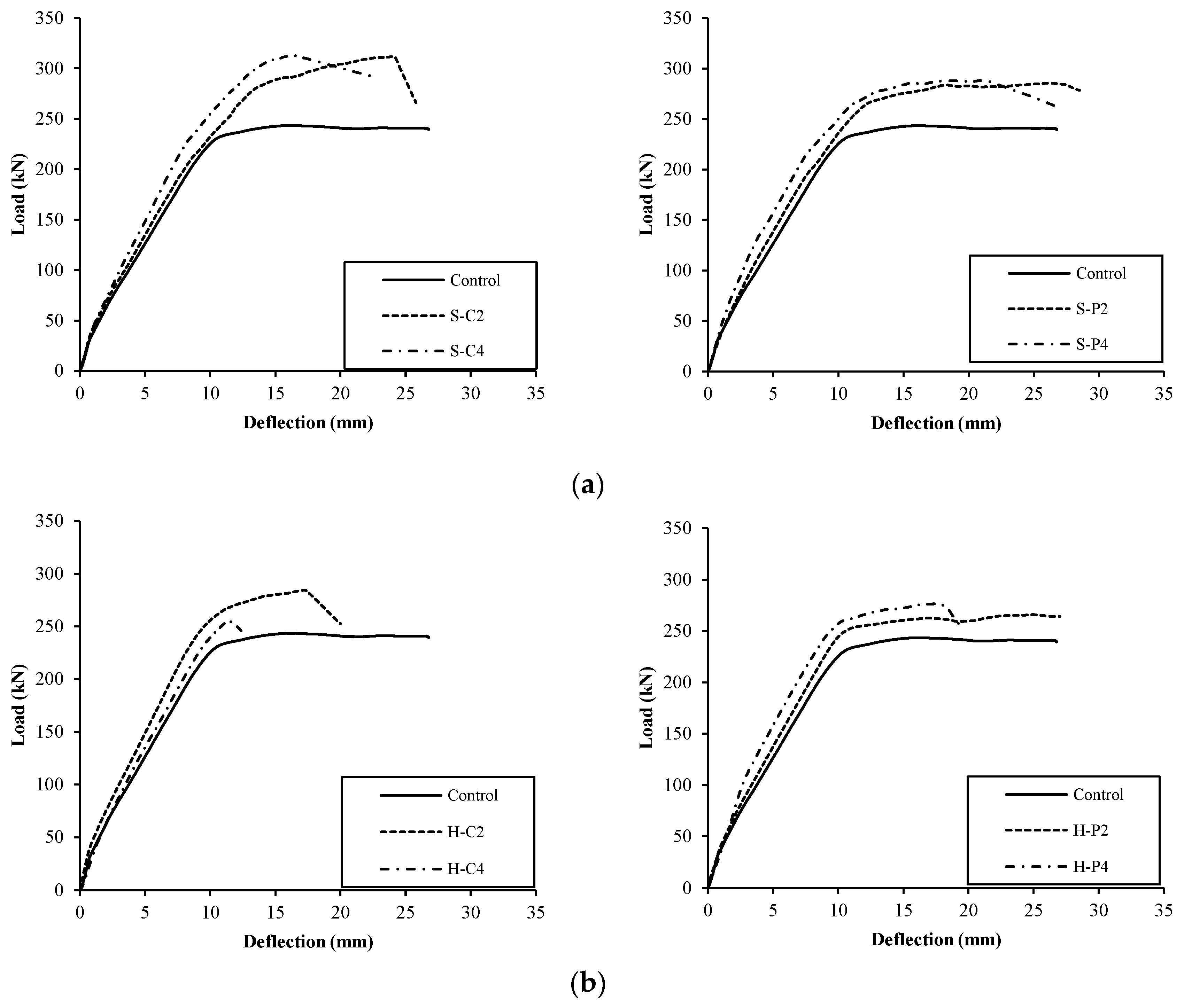 Buildings 12 00027 g011
