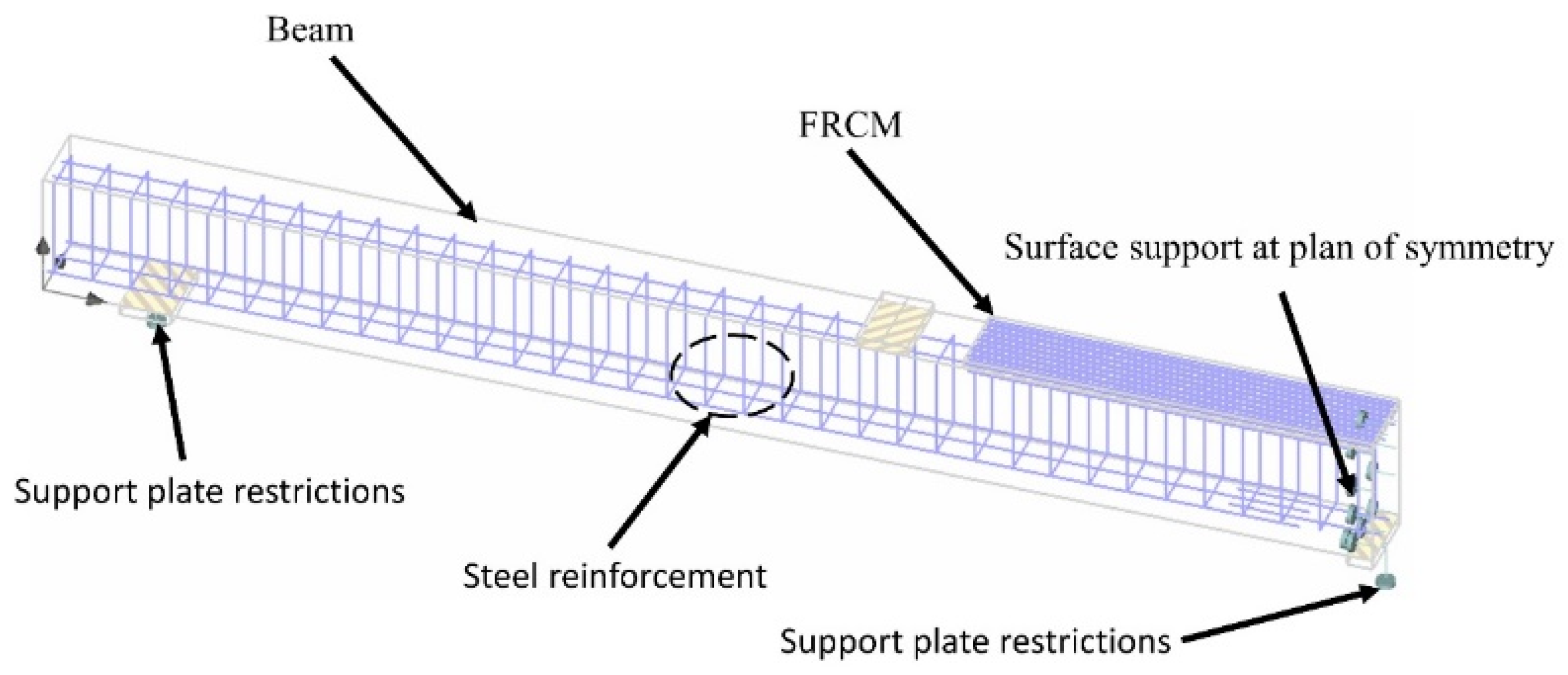 Buildings 12 00027 g016