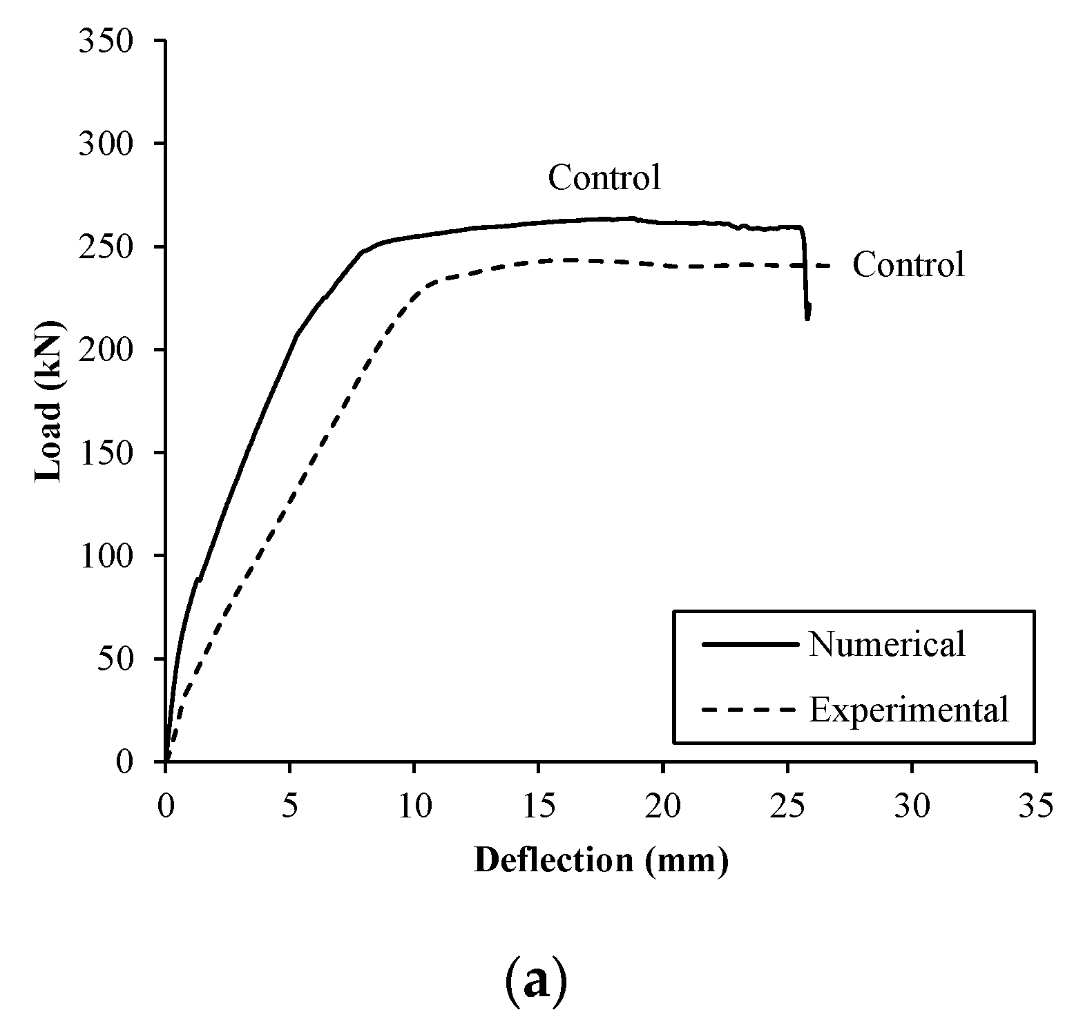 Buildings 12 00027 g018a