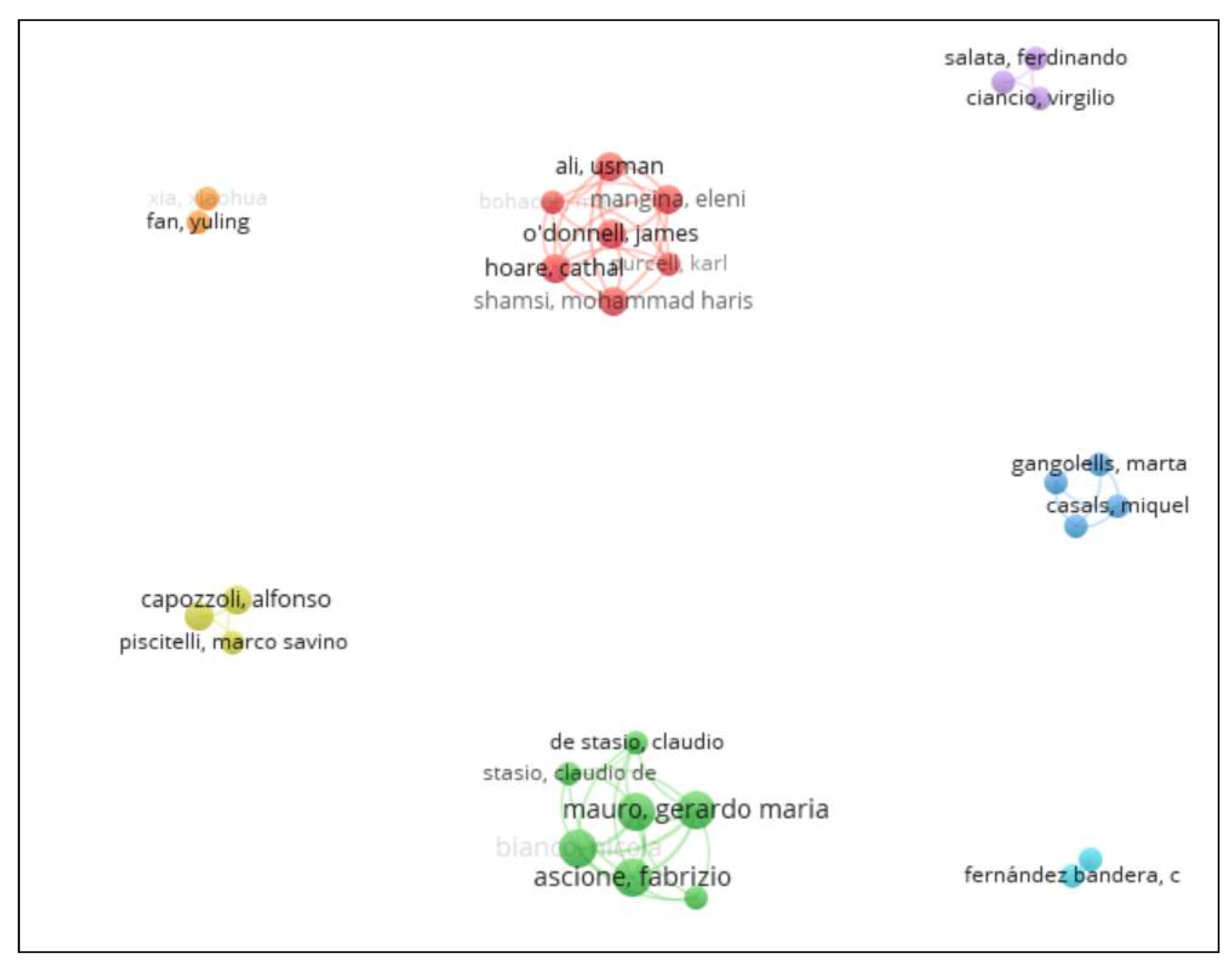 Buildings 12 00028 g005