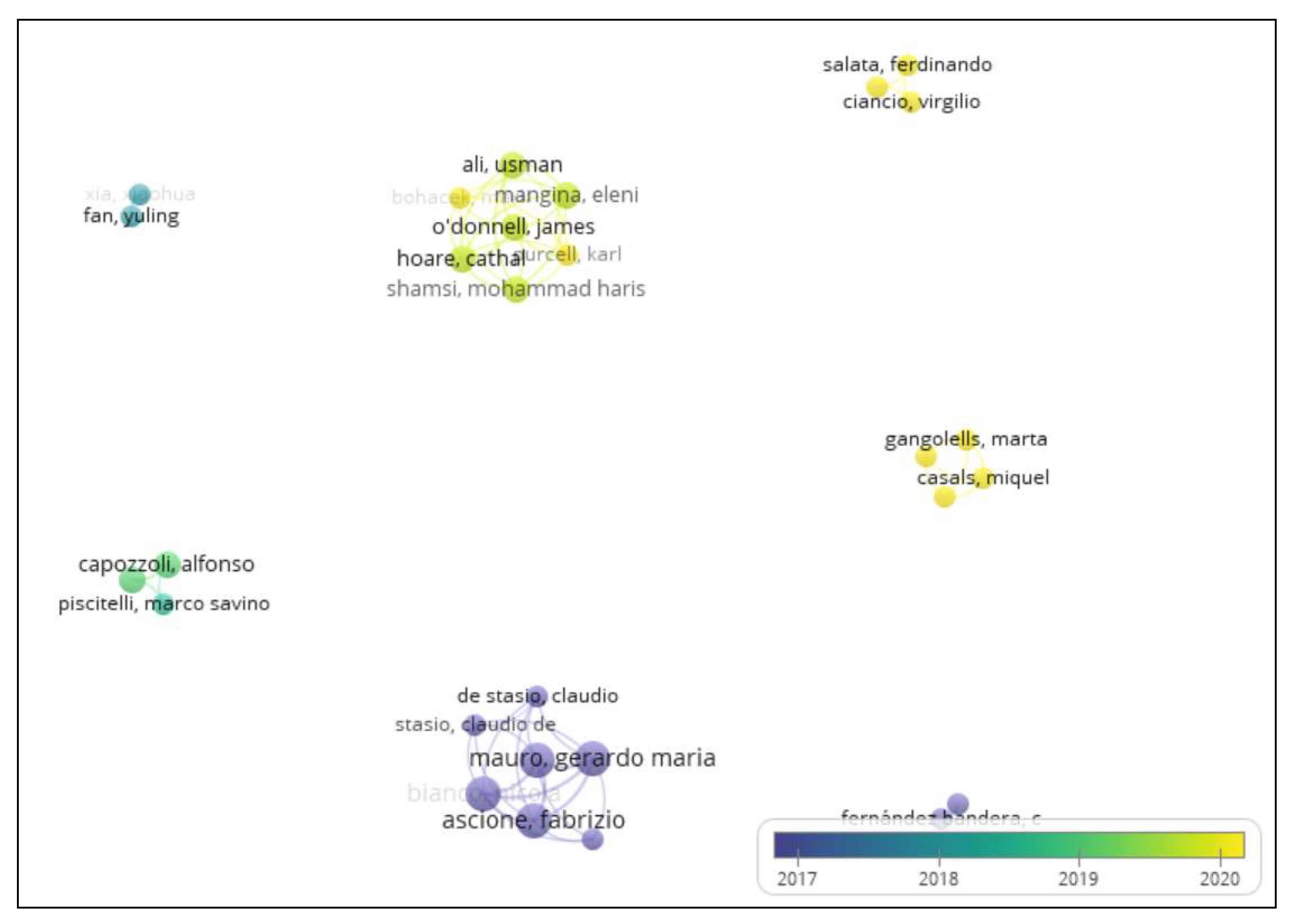 Buildings 12 00028 g006