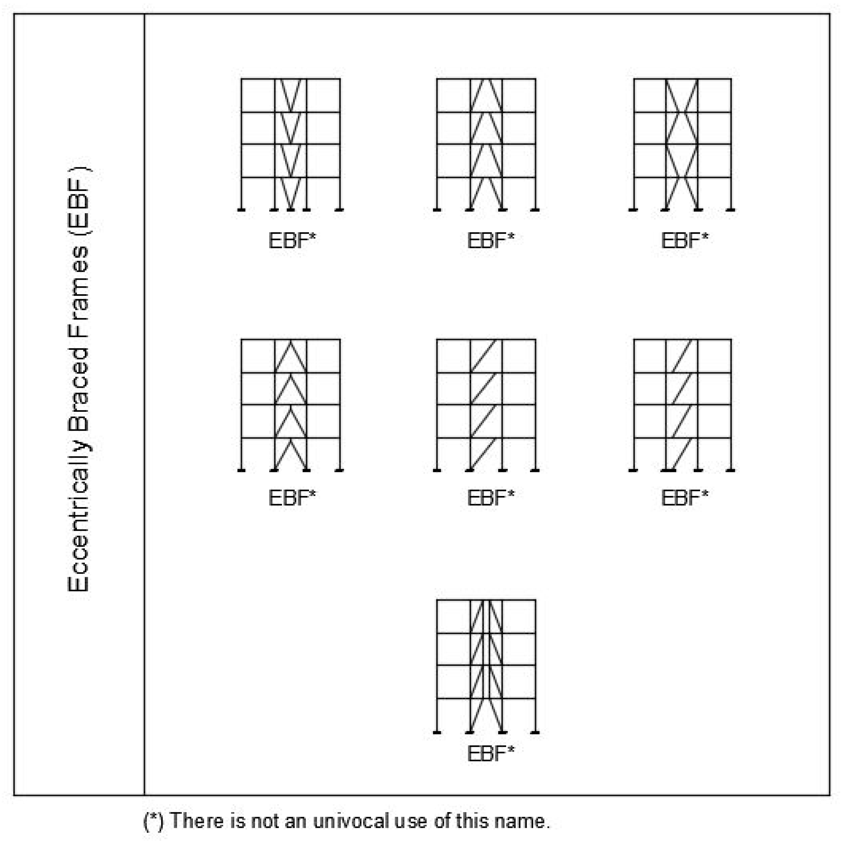 Buildings 12 00032 g012