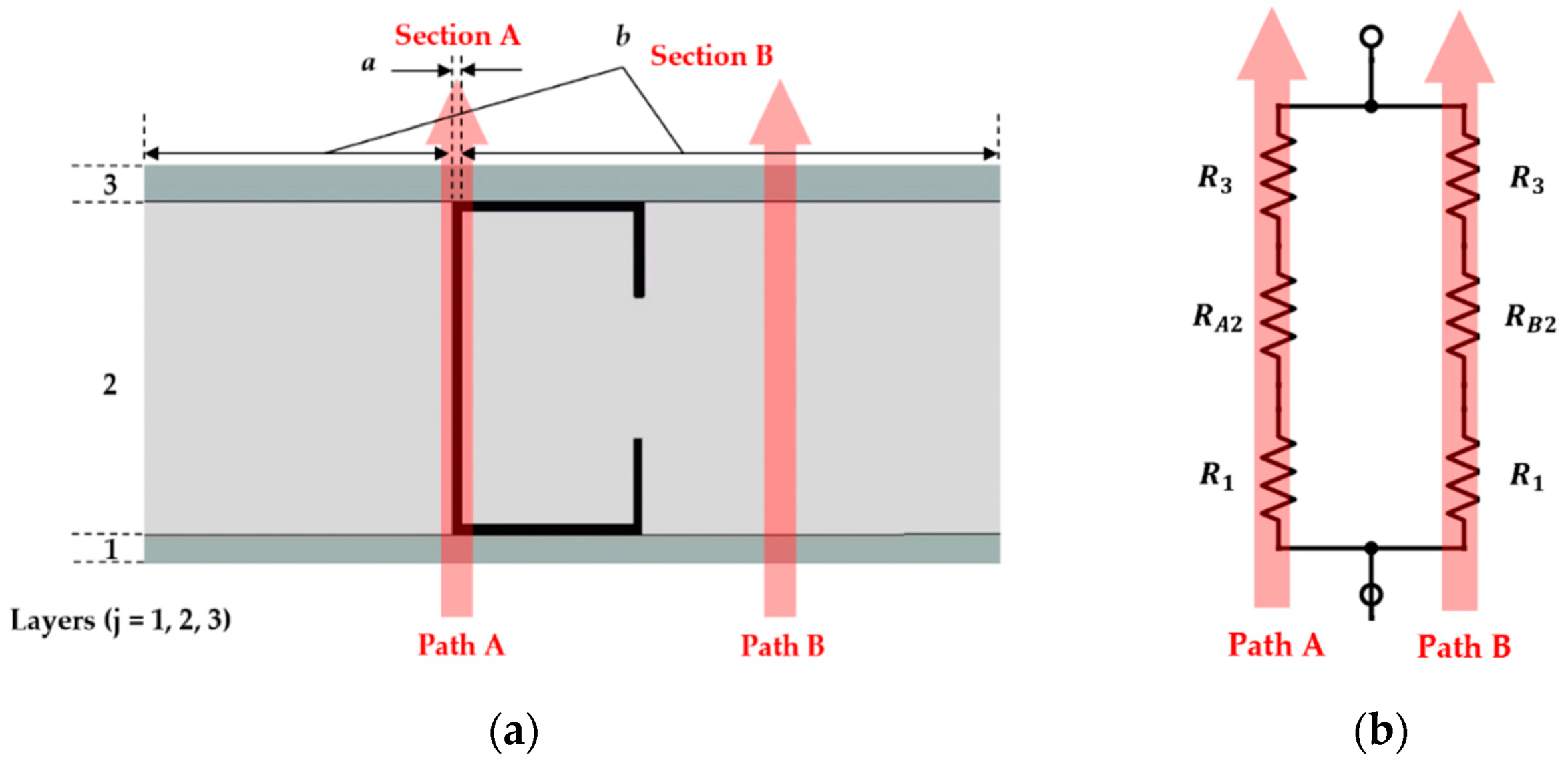 Buildings 12 00034 g005