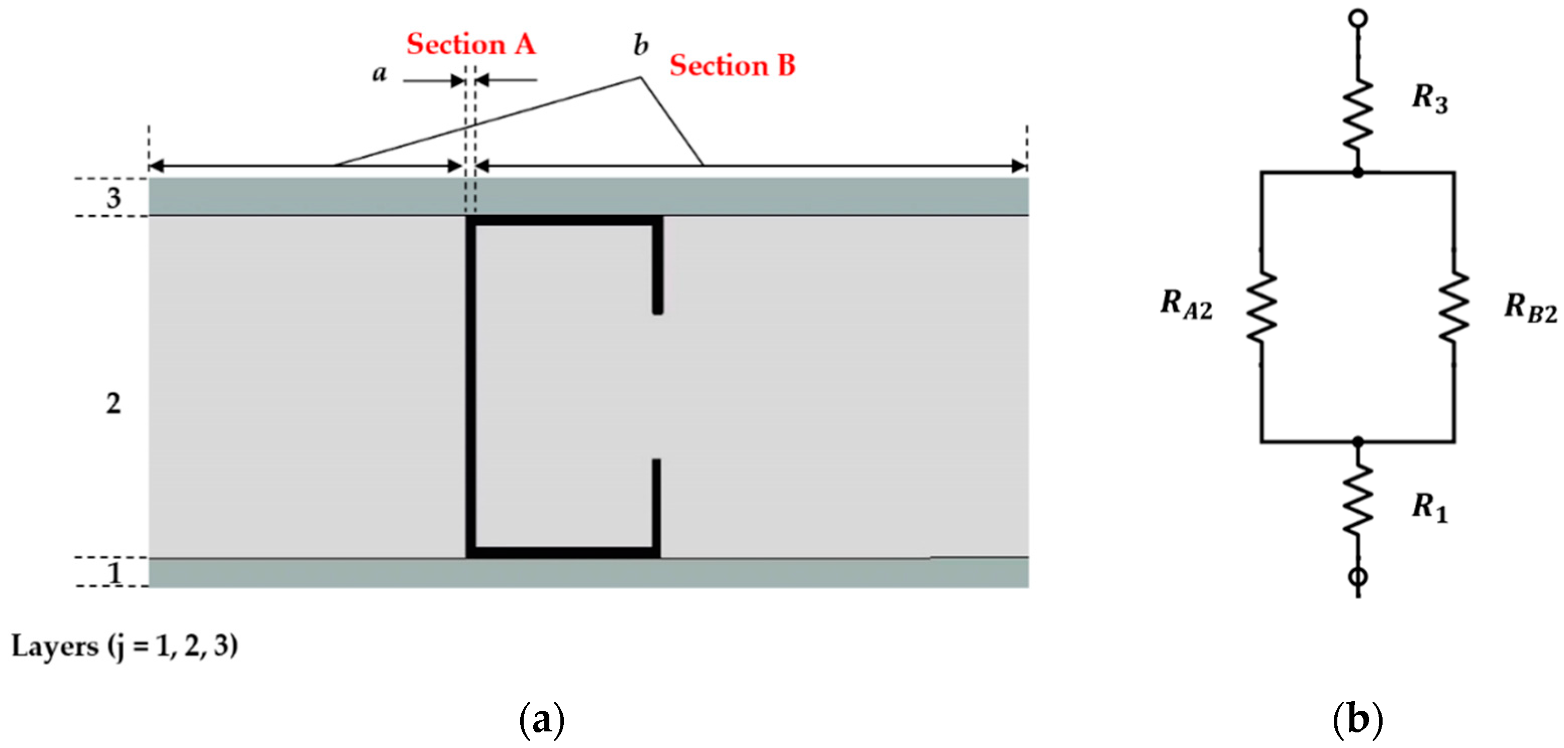Buildings 12 00034 g006