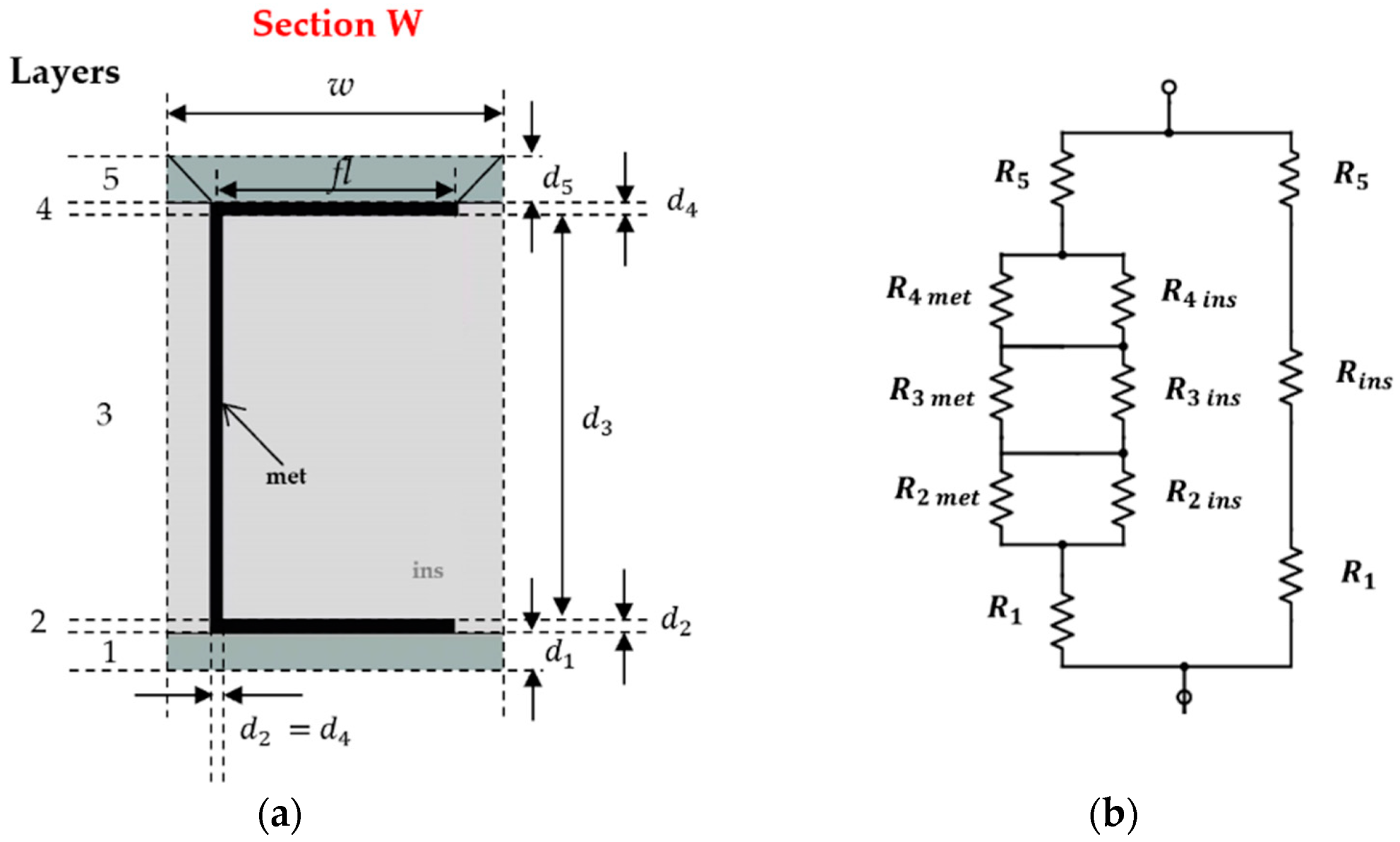 Buildings 12 00034 g008