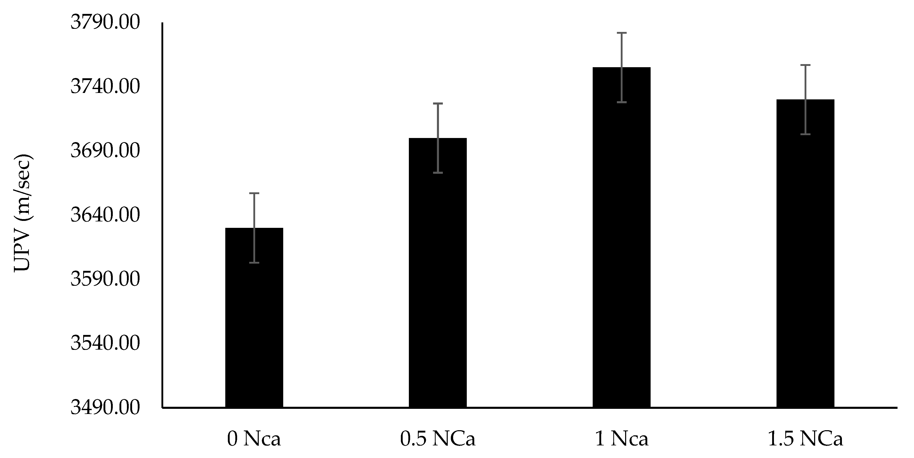 Buildings 12 00036 g008