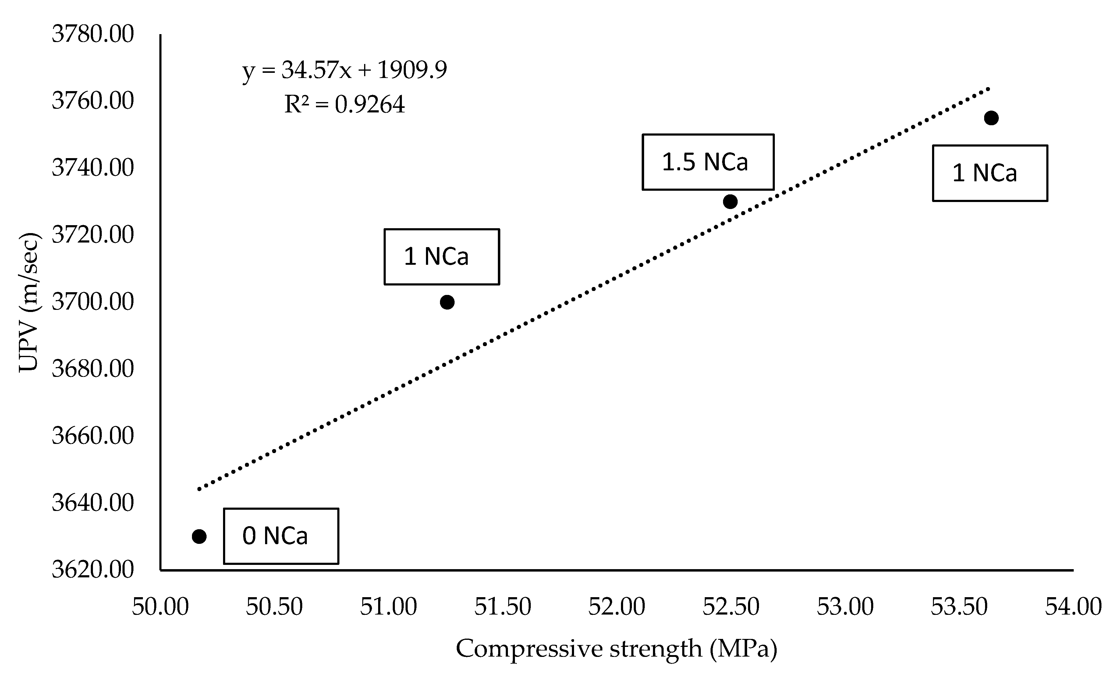 Buildings 12 00036 g009