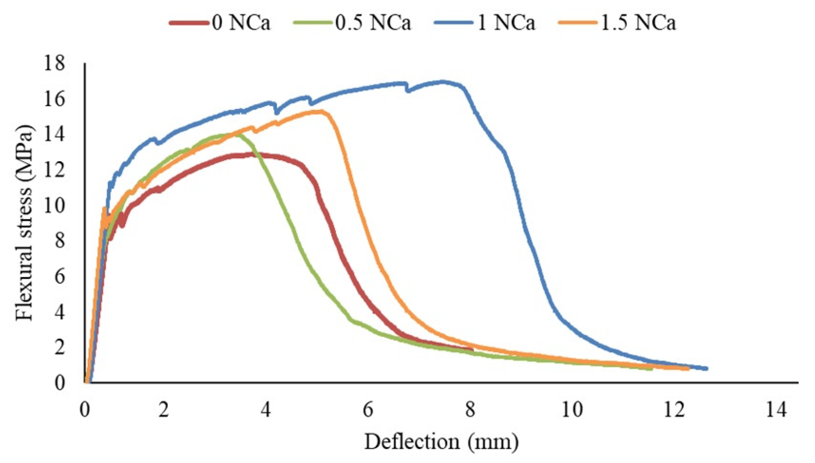 Buildings 12 00036 g011