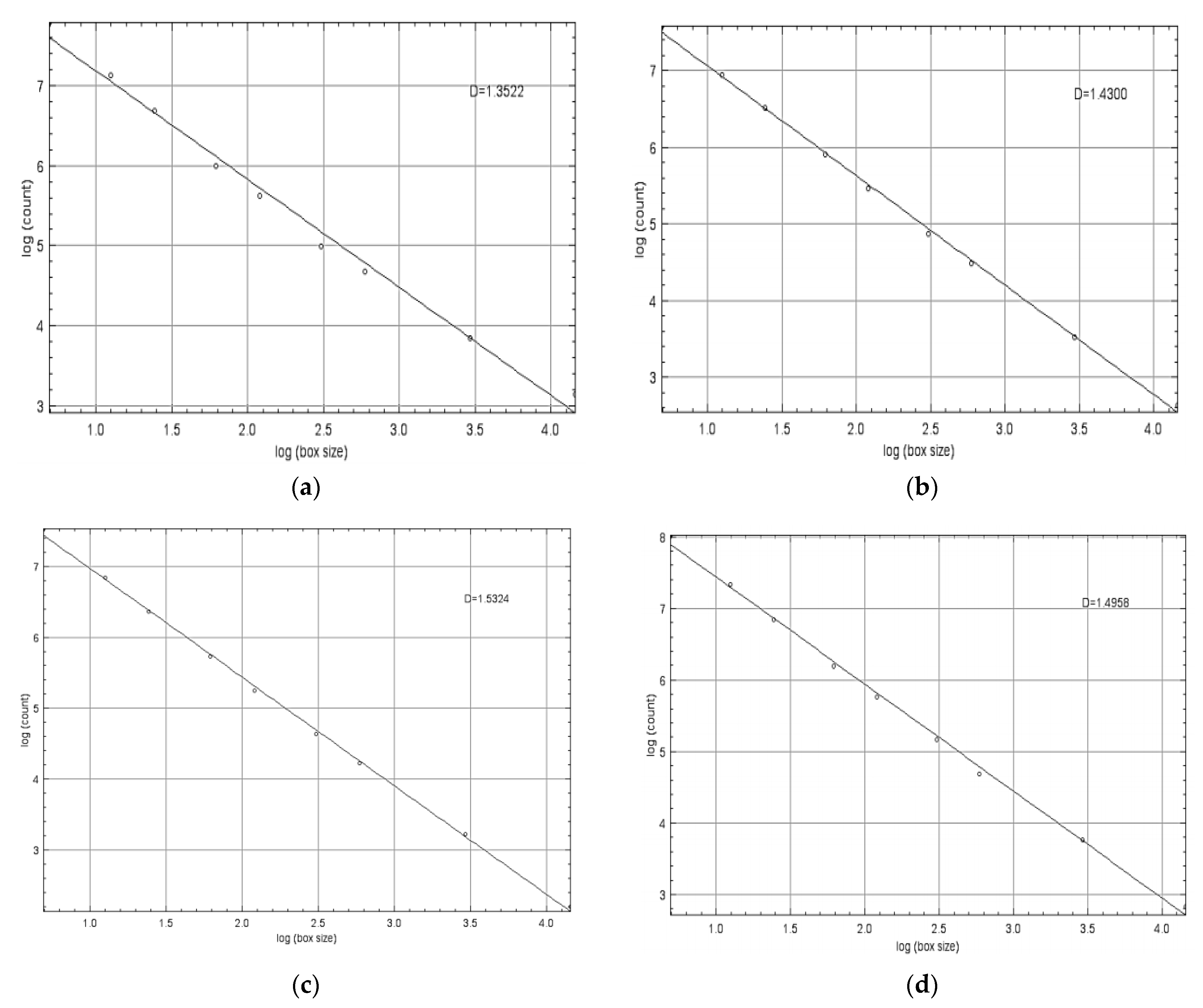 Buildings 12 00036 g013