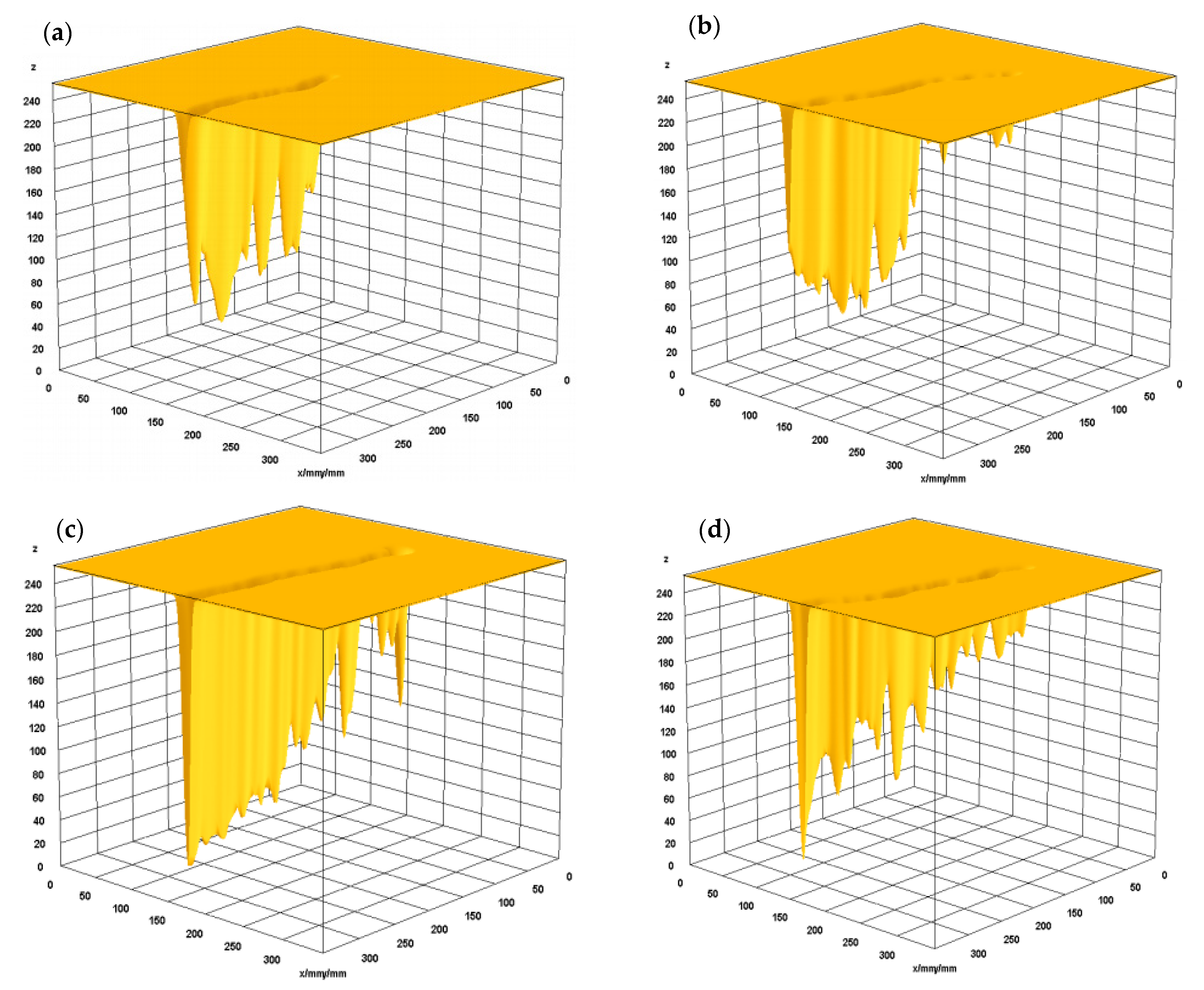 Buildings 12 00036 g014