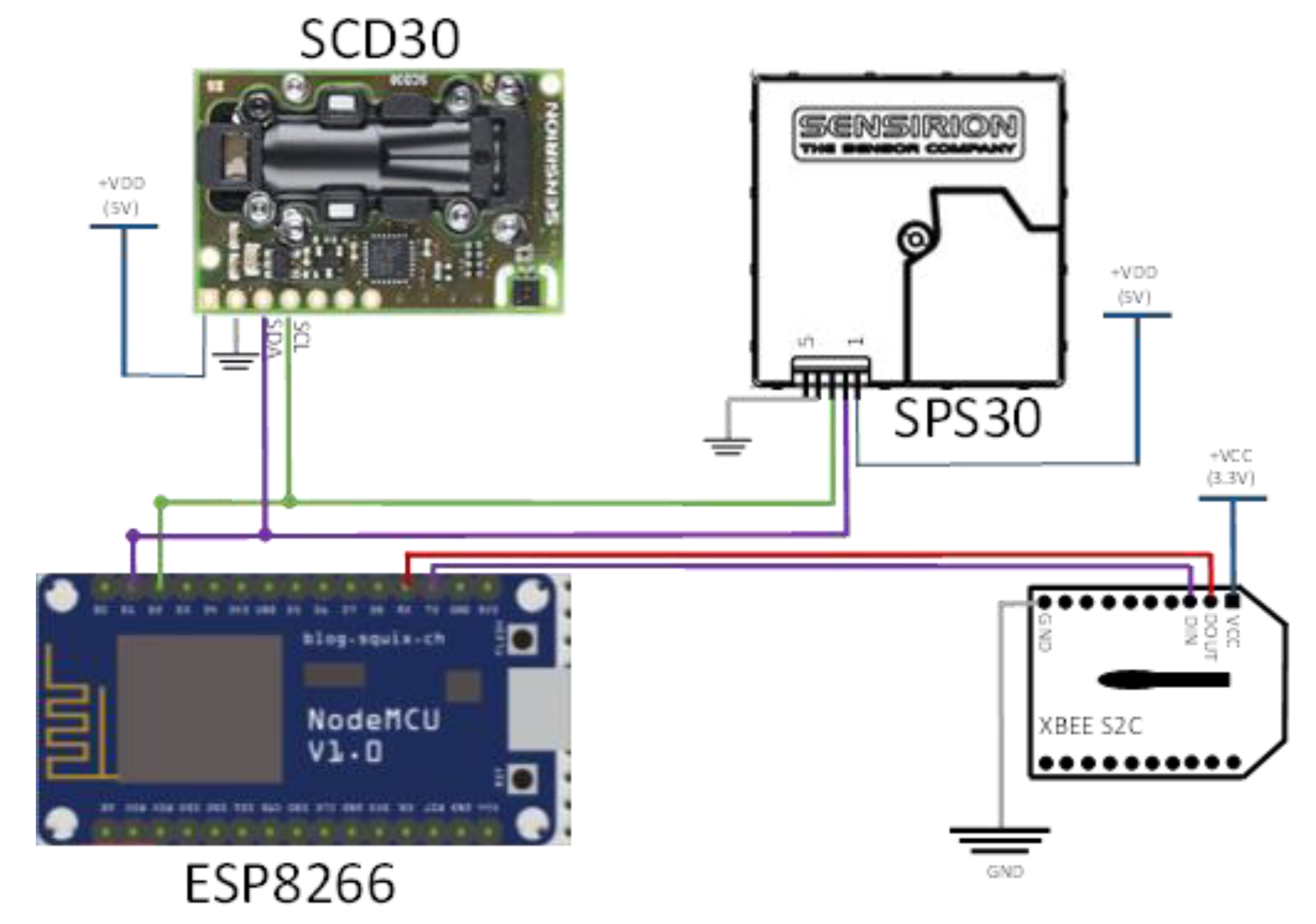 Buildings 12 00038 g002