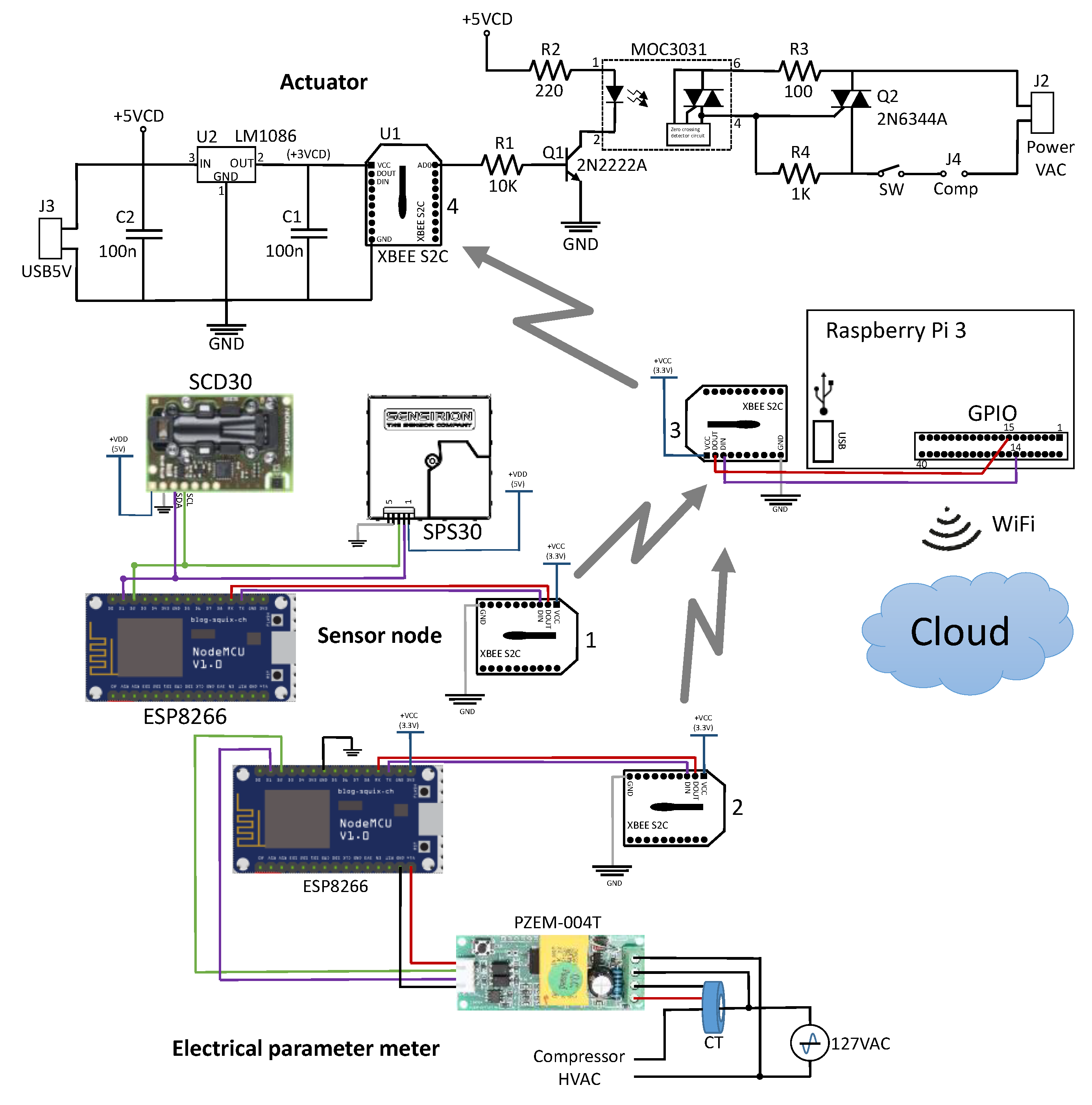 Buildings 12 00038 g005