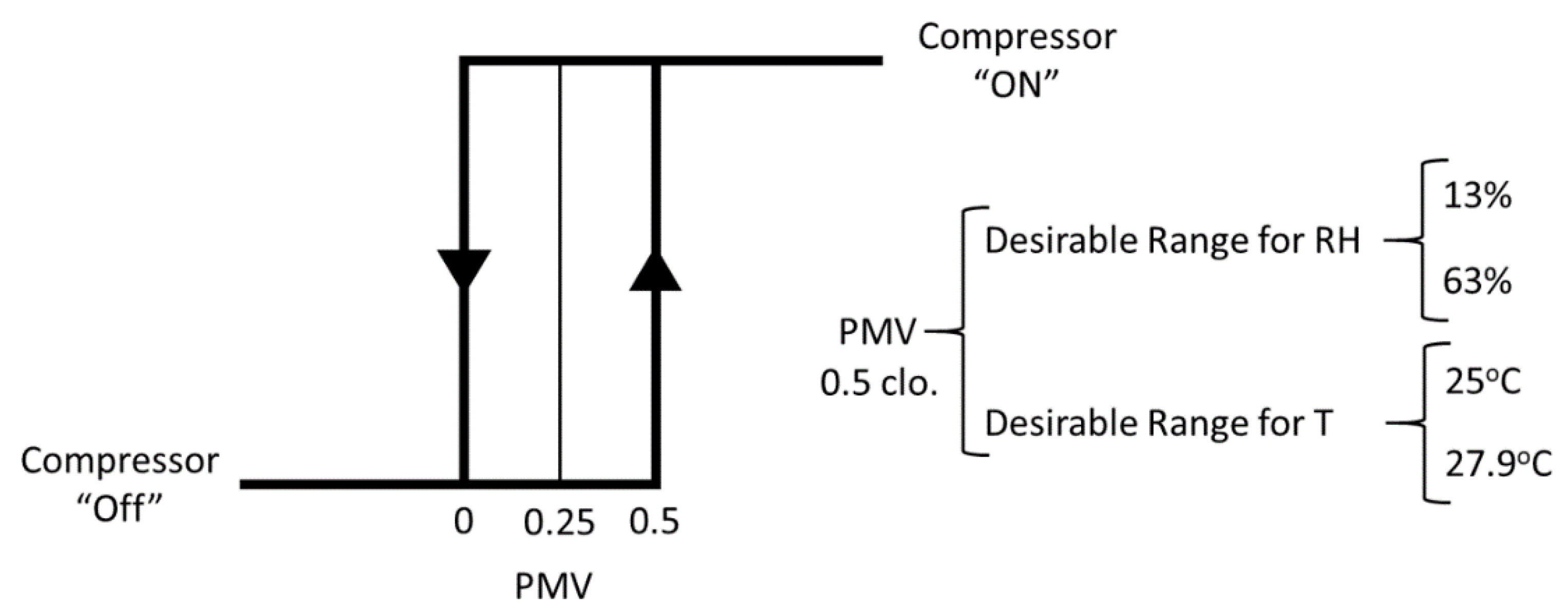 Buildings 12 00038 g008
