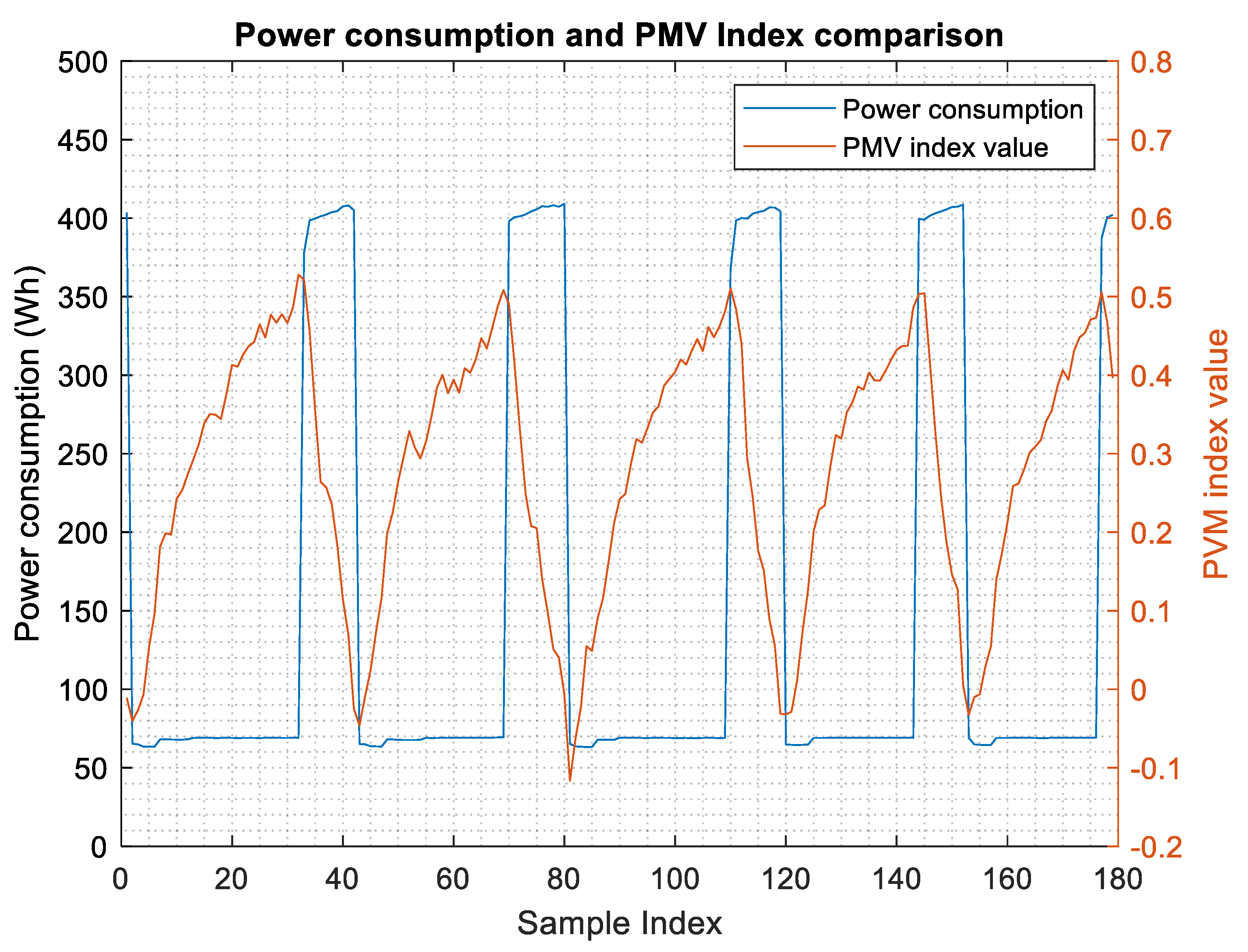 Buildings 12 00038 g015