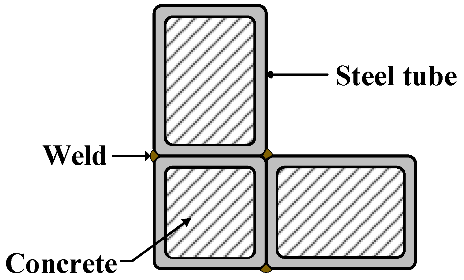 Buildings 12 00039 g001