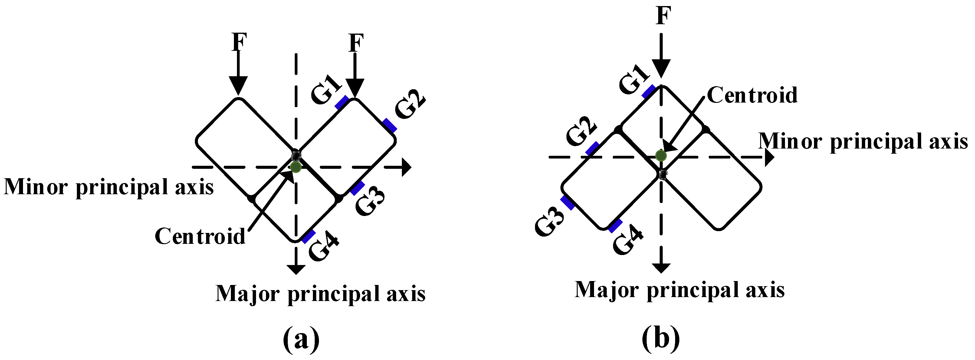 Buildings 12 00039 g012