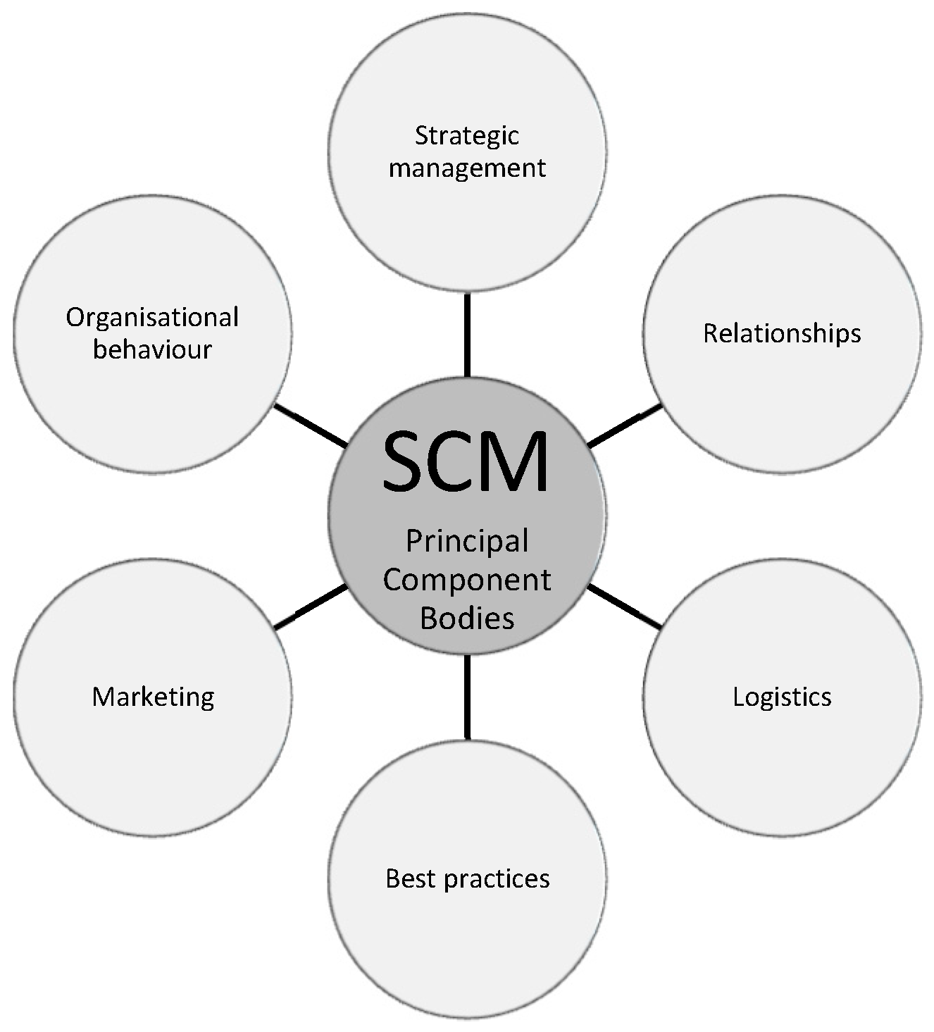 Buildings 12 00040 g002