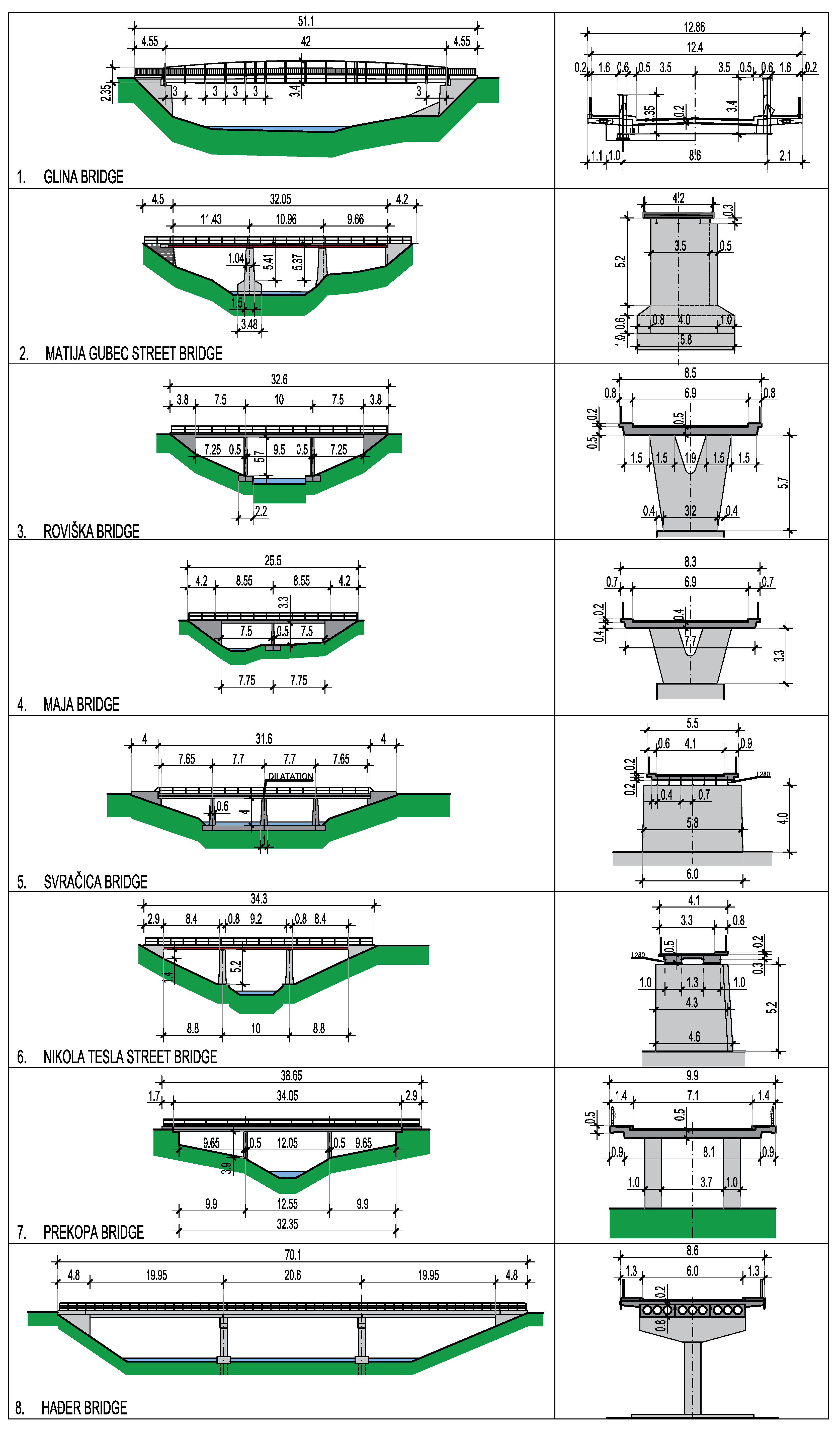 Buildings 12 00042 g006