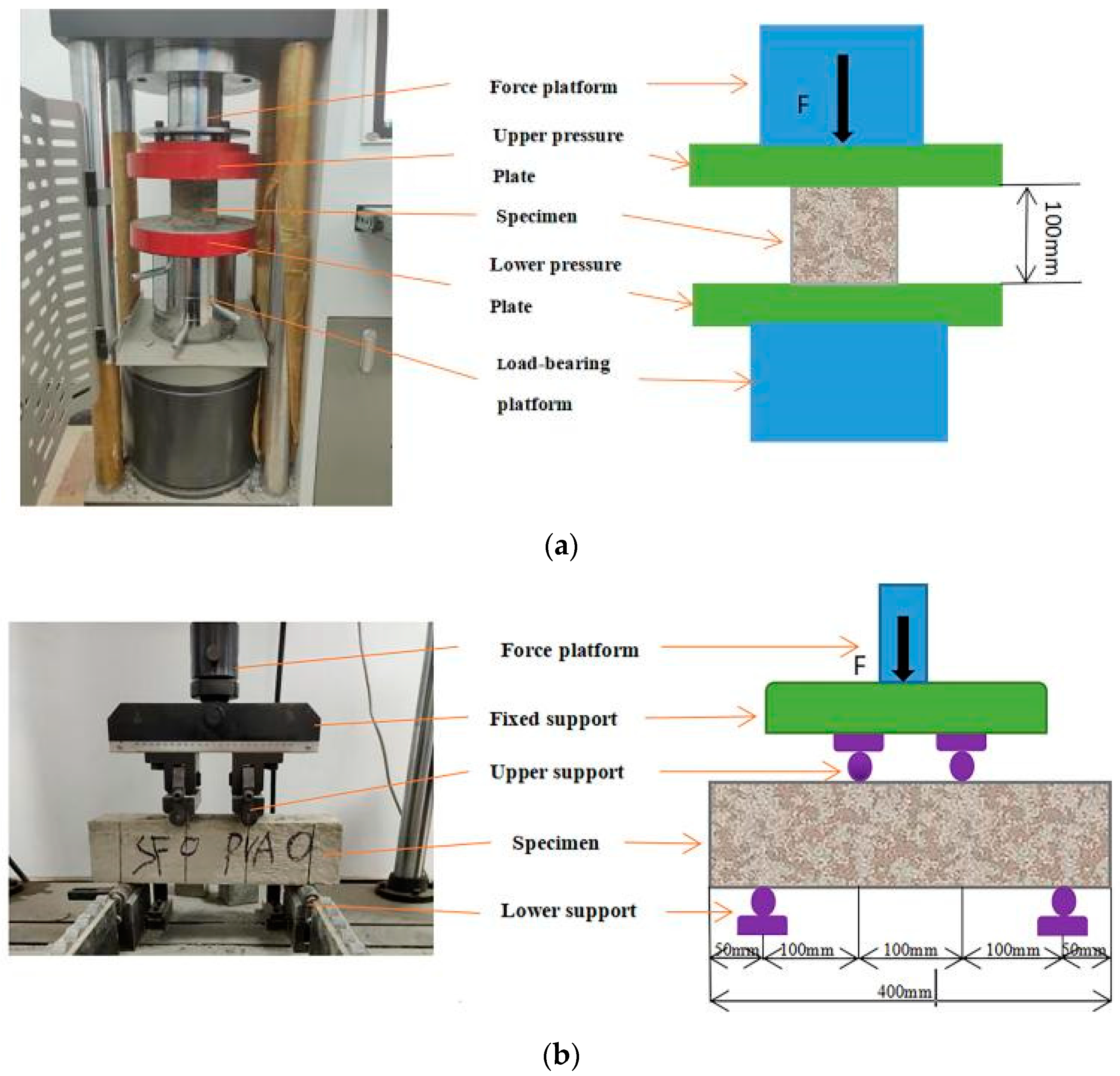 Buildings 12 00047 g001a